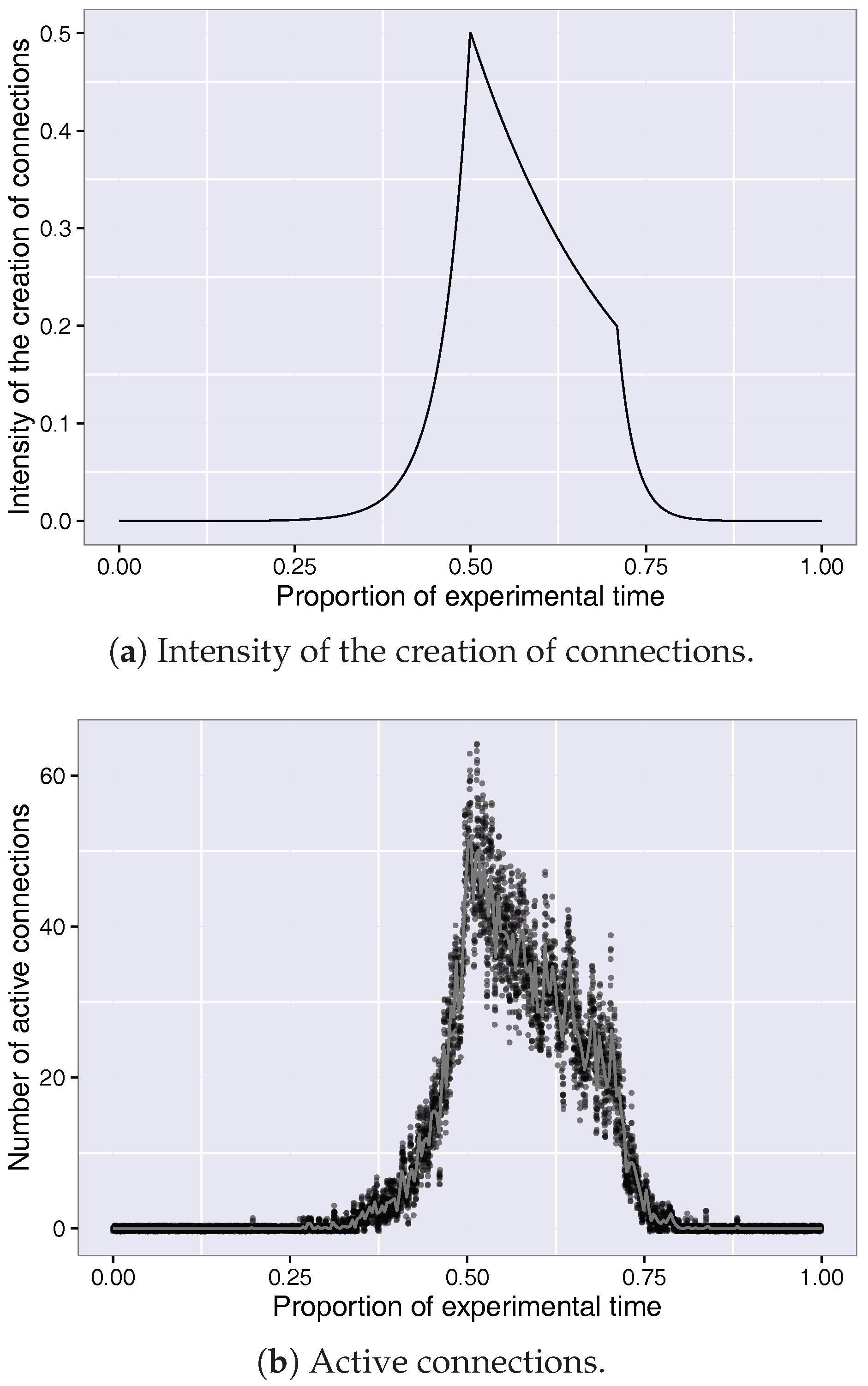 Information 09 00045 g005 550