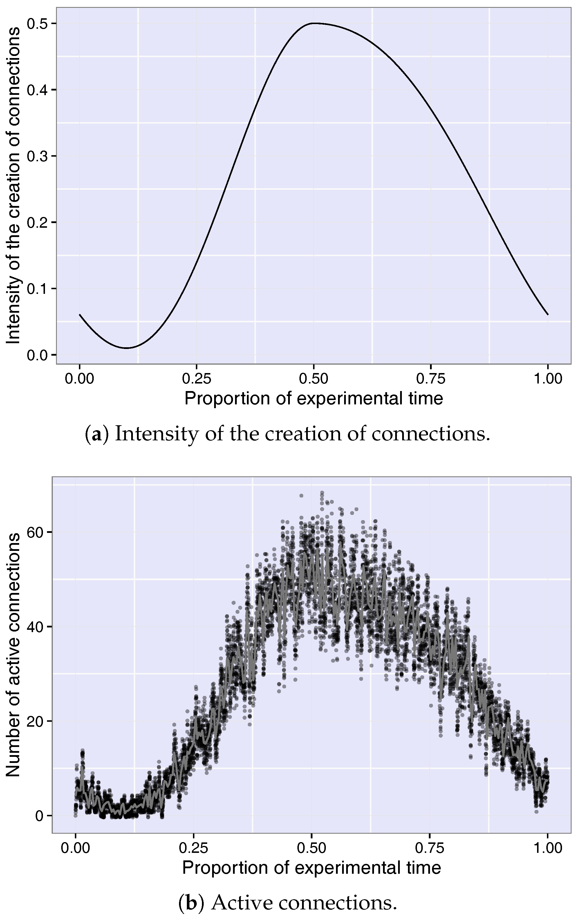 Information 09 00045 g006 550