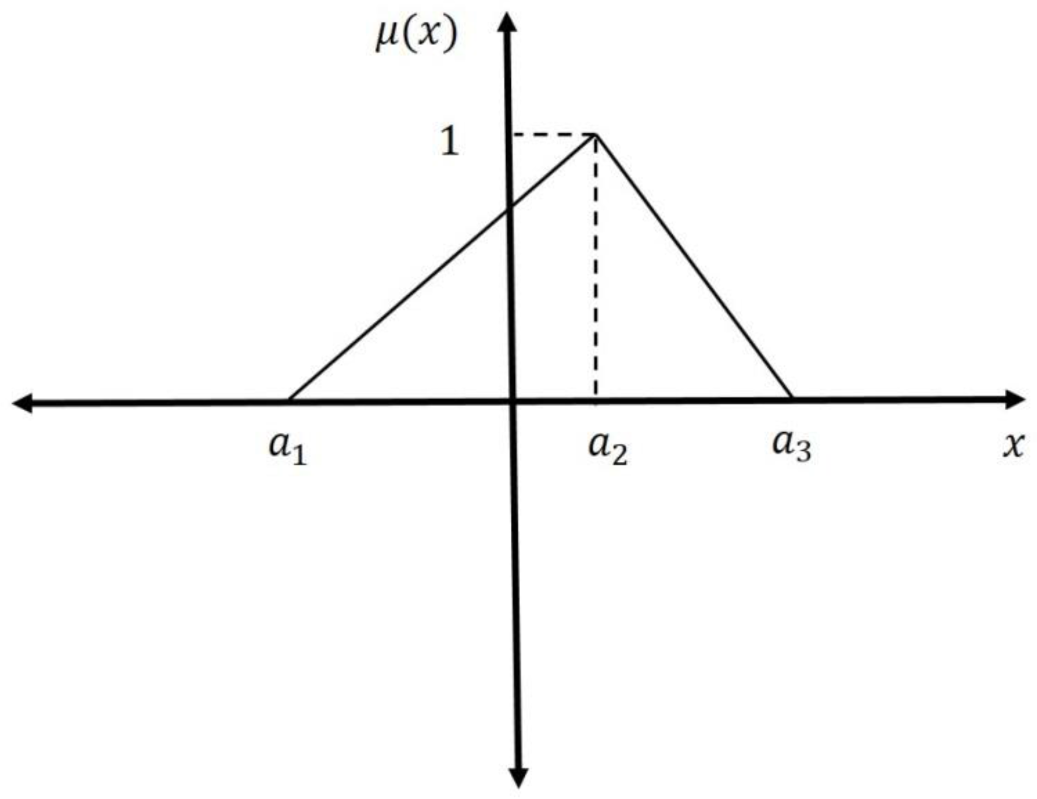 Information 09 00046 g001