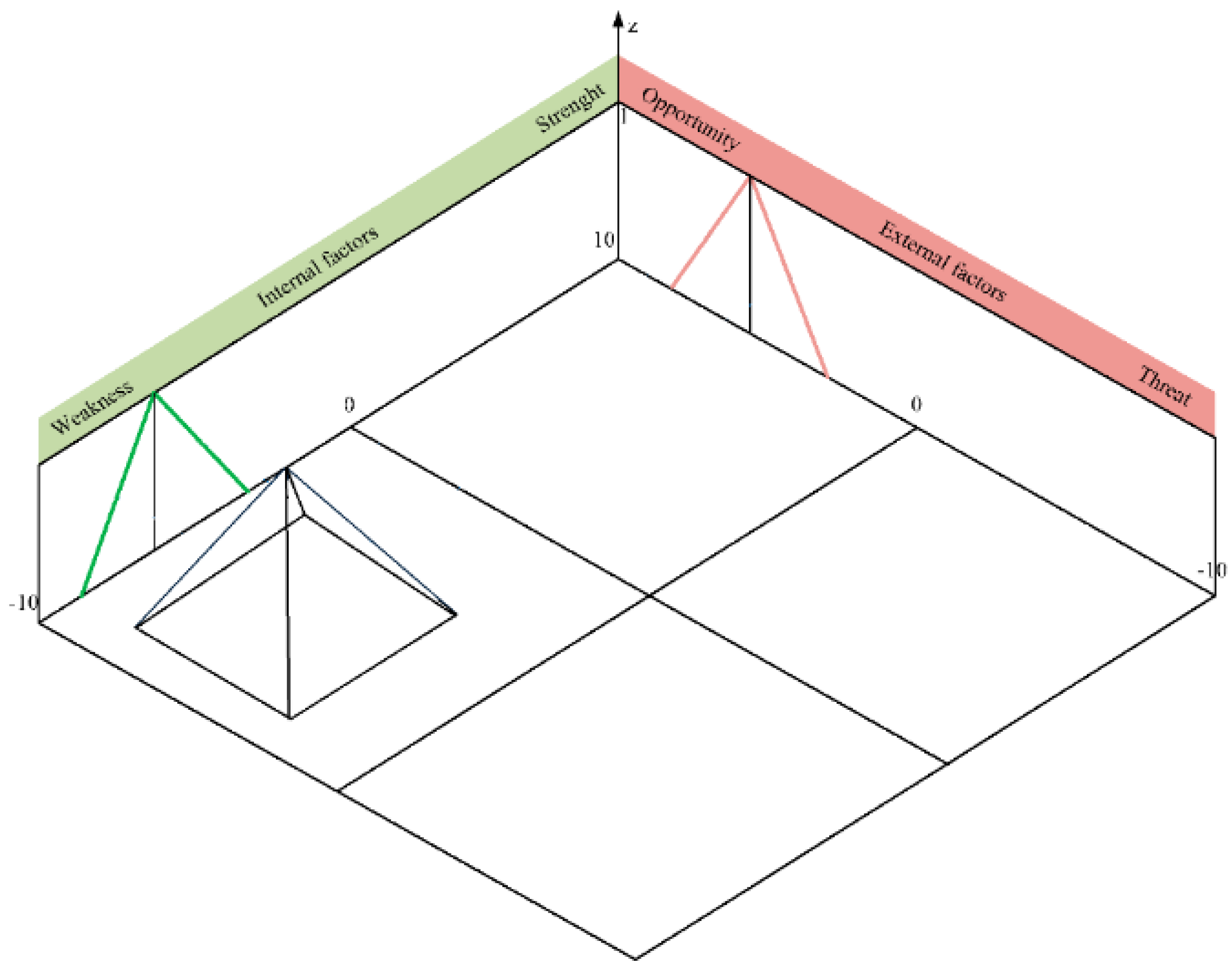 Information 09 00046 g004