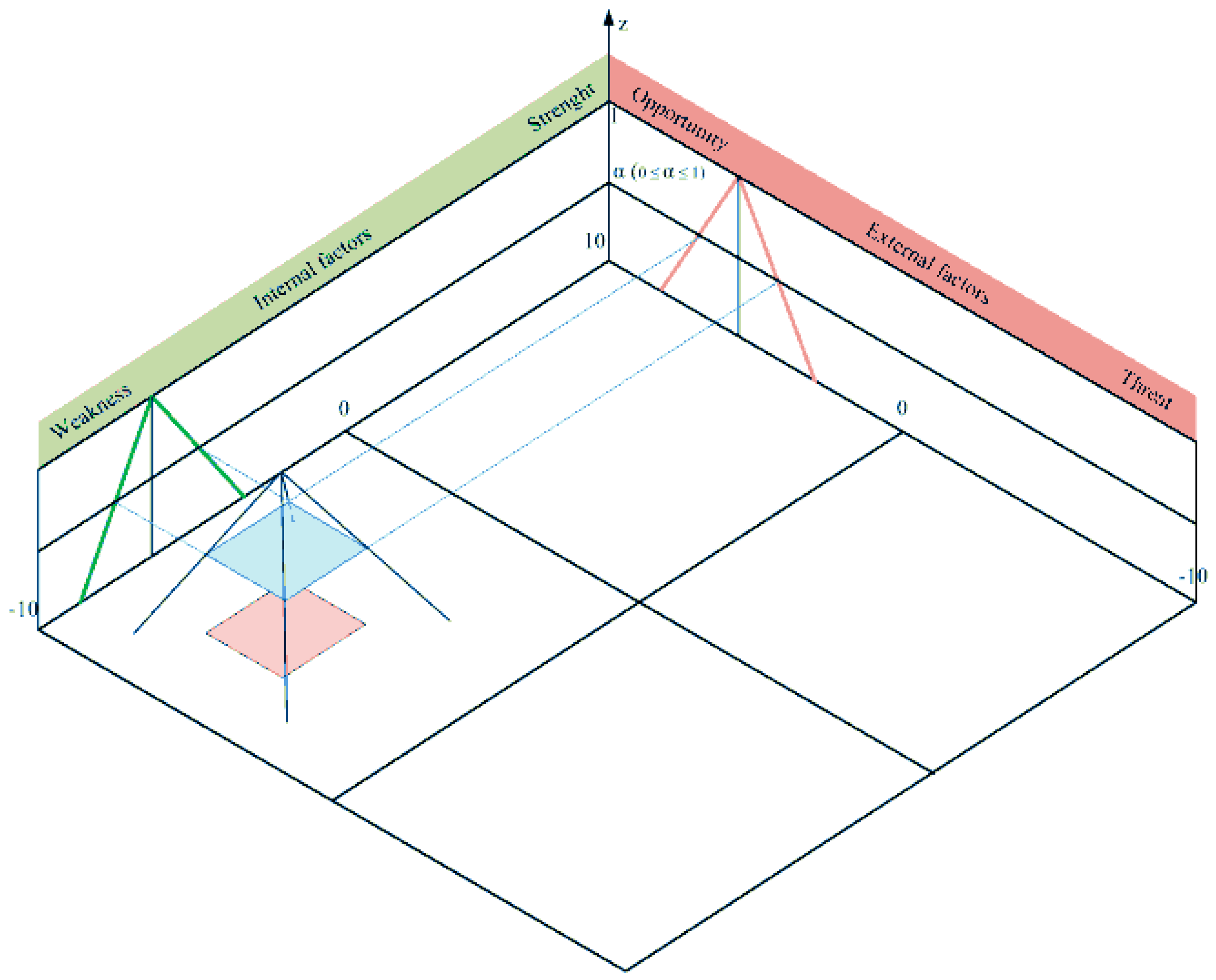 Information 09 00046 g005