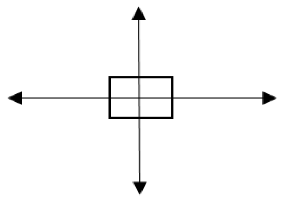 Information 09 00046 g009