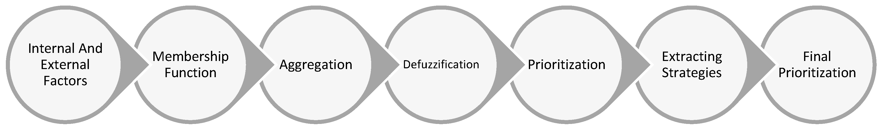 Information 09 00046 g010