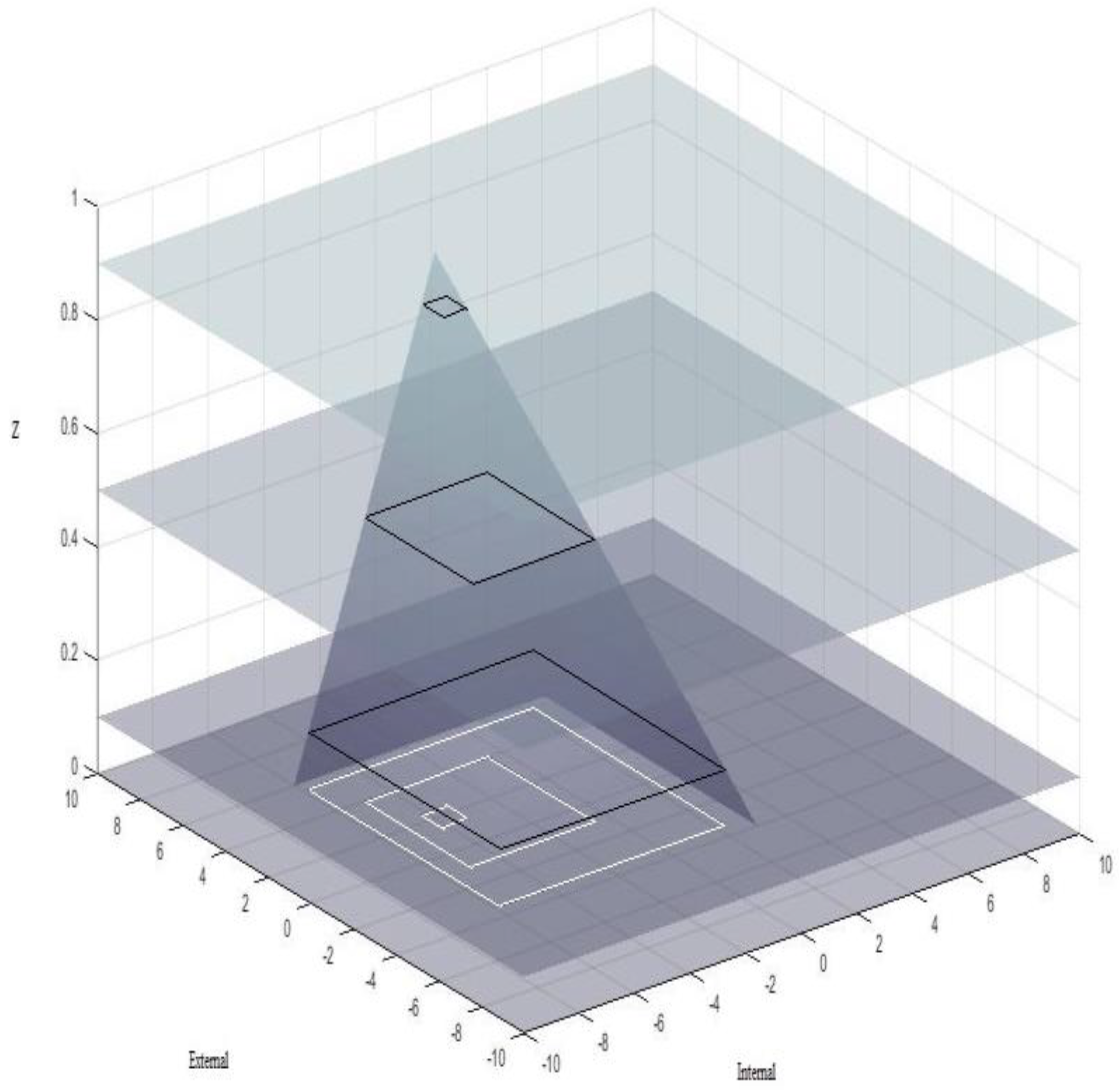 Information 09 00046 g012