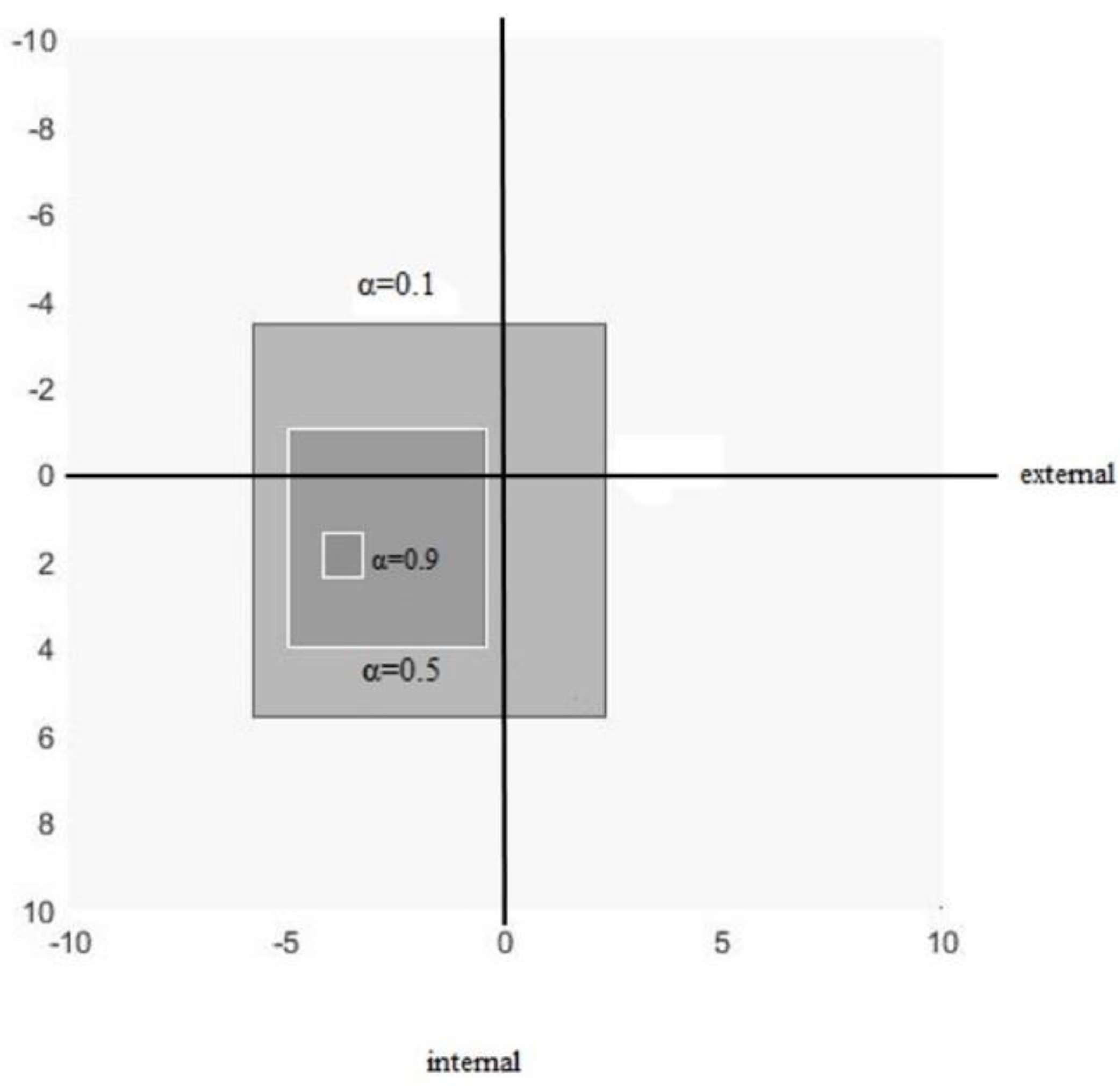 Information 09 00046 g013