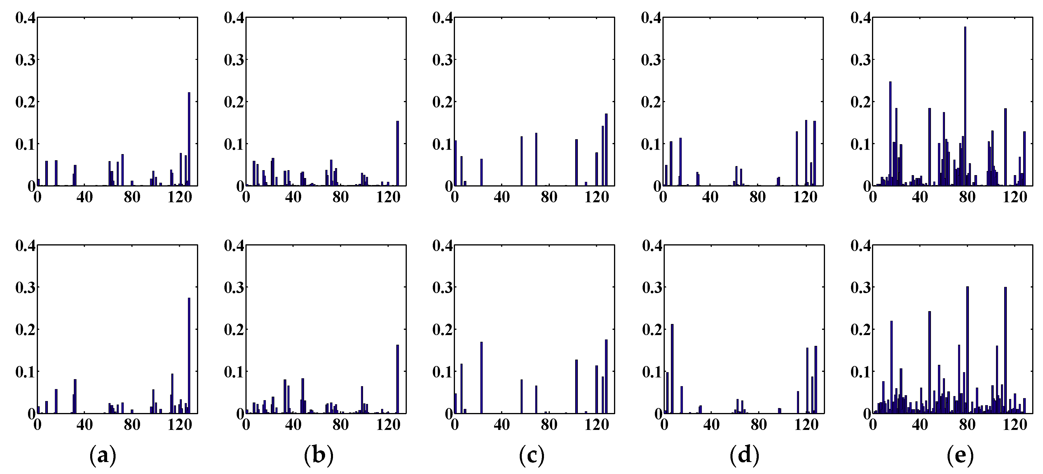 Information 09 00048 g014