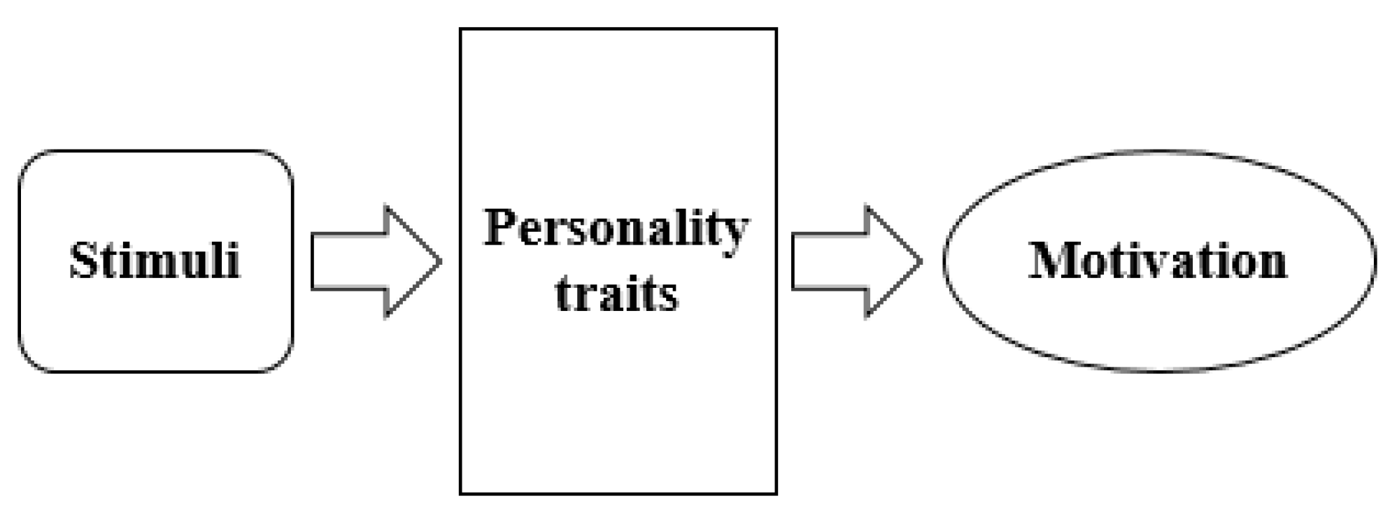 Information 09 00050 g002