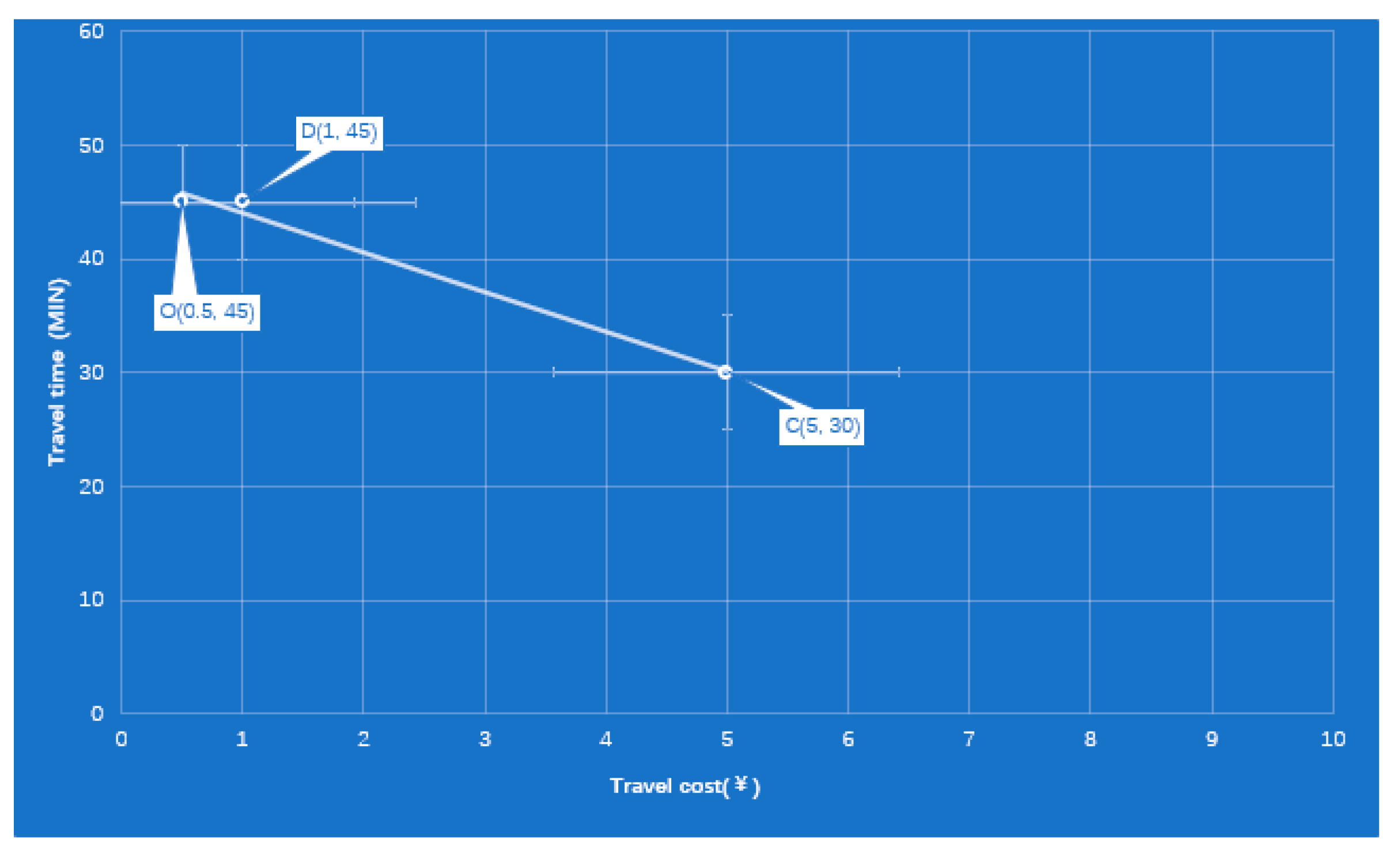 Information 09 00050 g006