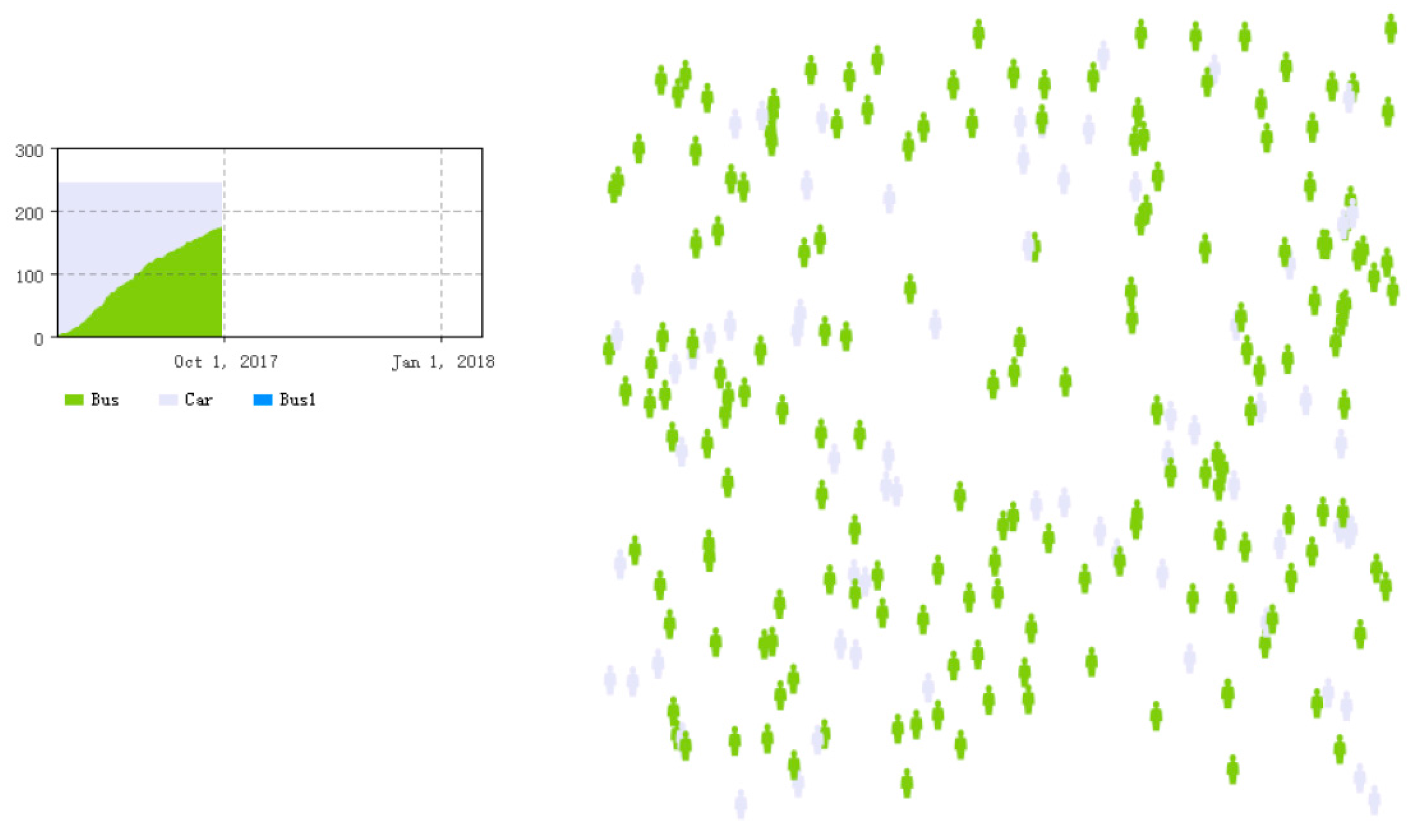 Information 09 00050 g009