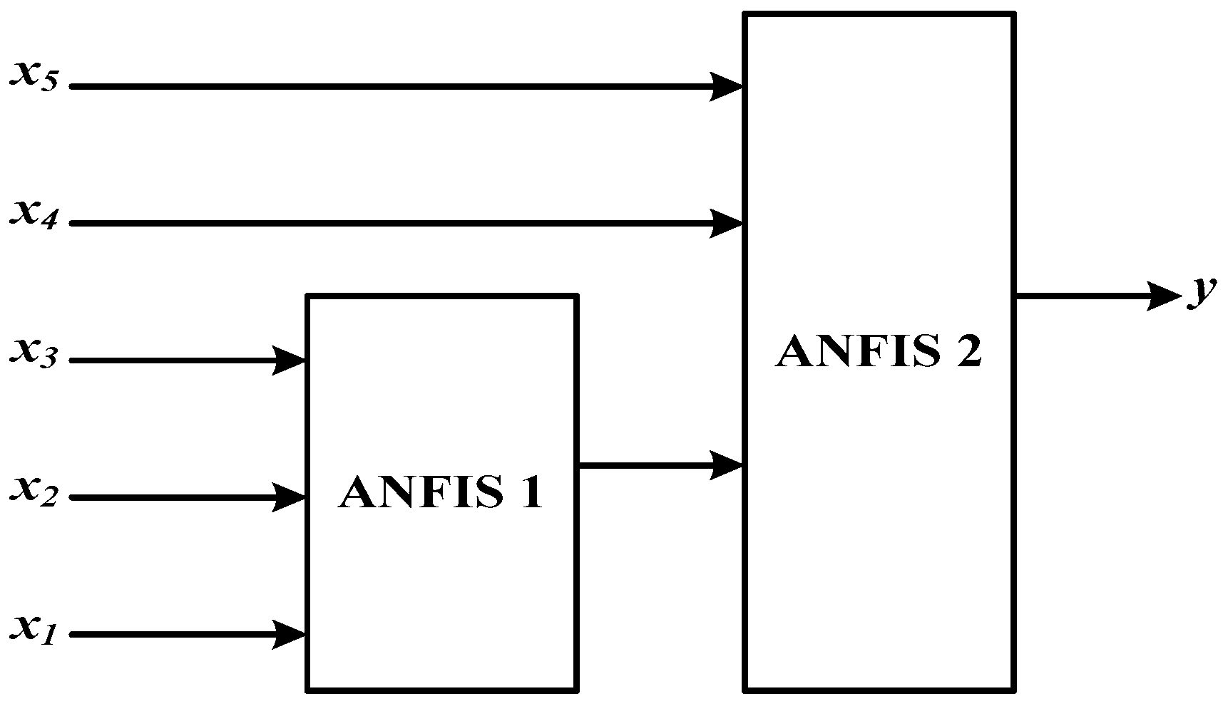 Information 09 00051 g003 550