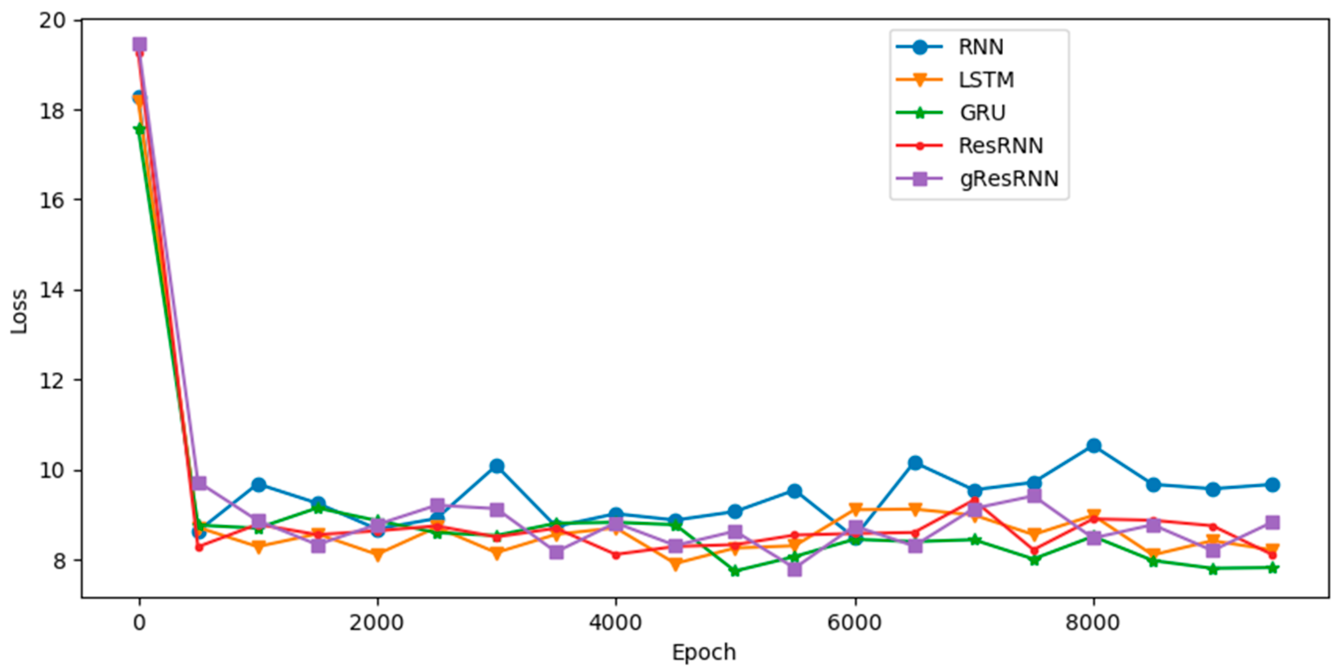 Information 09 00056 g005 Information 09 00056 g005