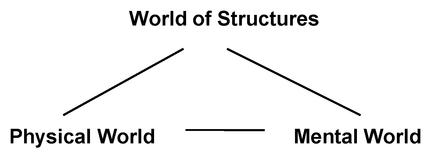 Information 09 00057 g001 550