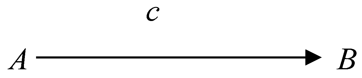 Information 09 00057 g003 550
