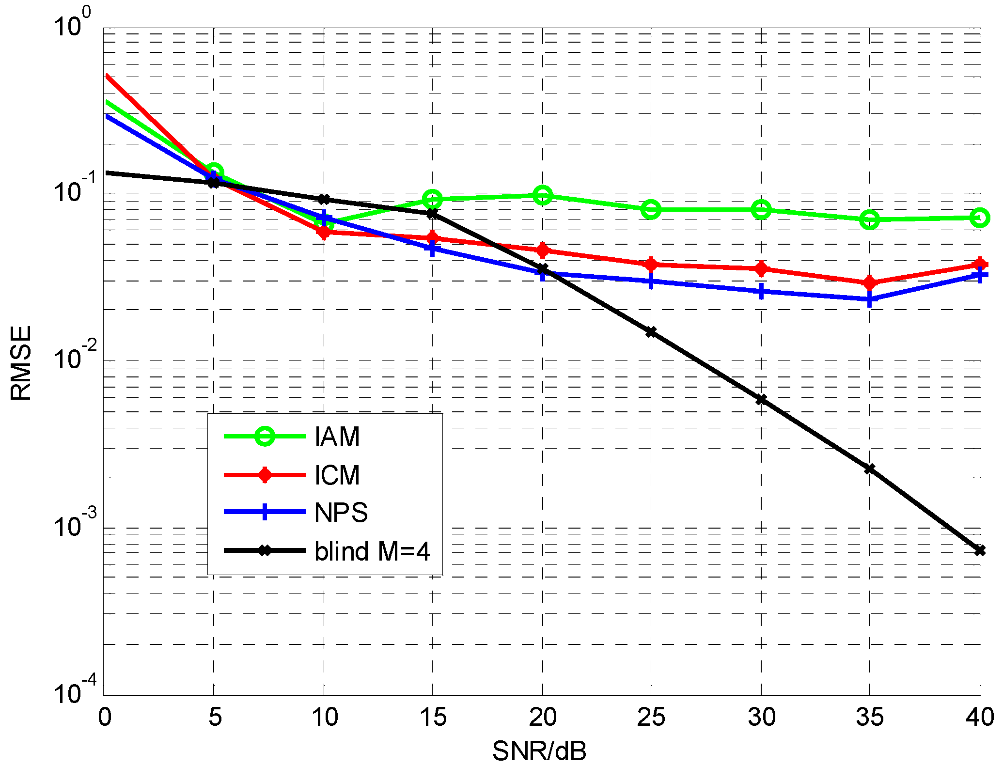 Information 09 00058 g004