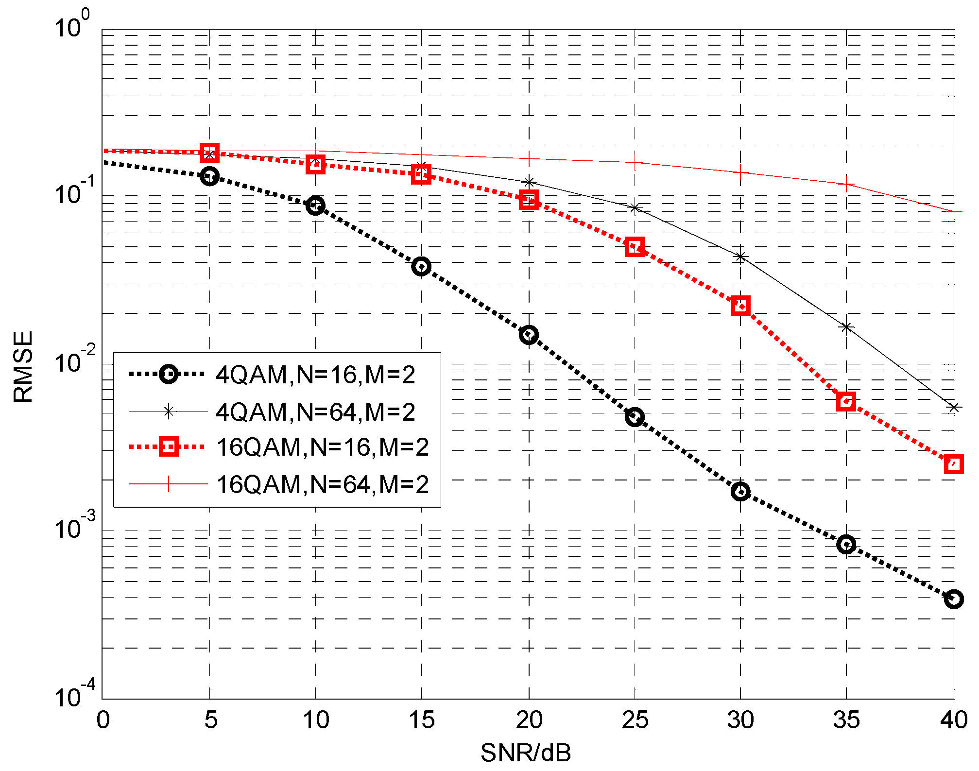 Information 09 00058 g005