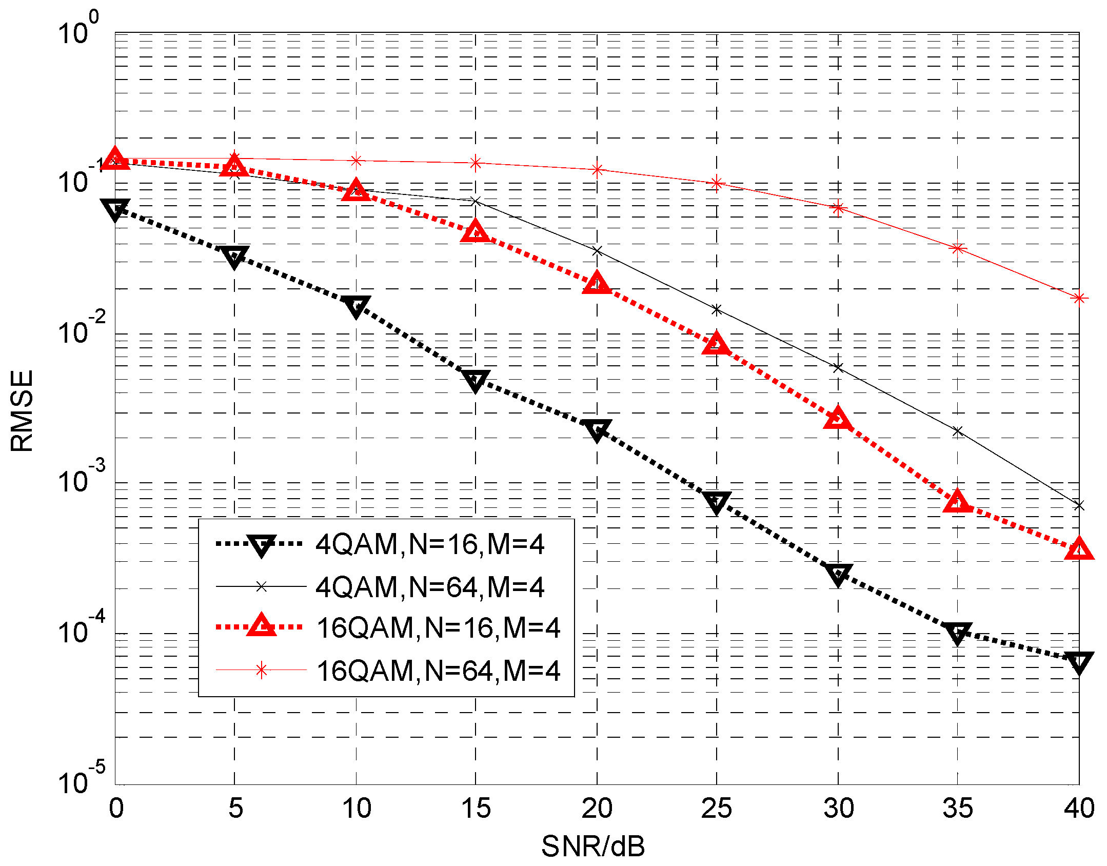Information 09 00058 g006