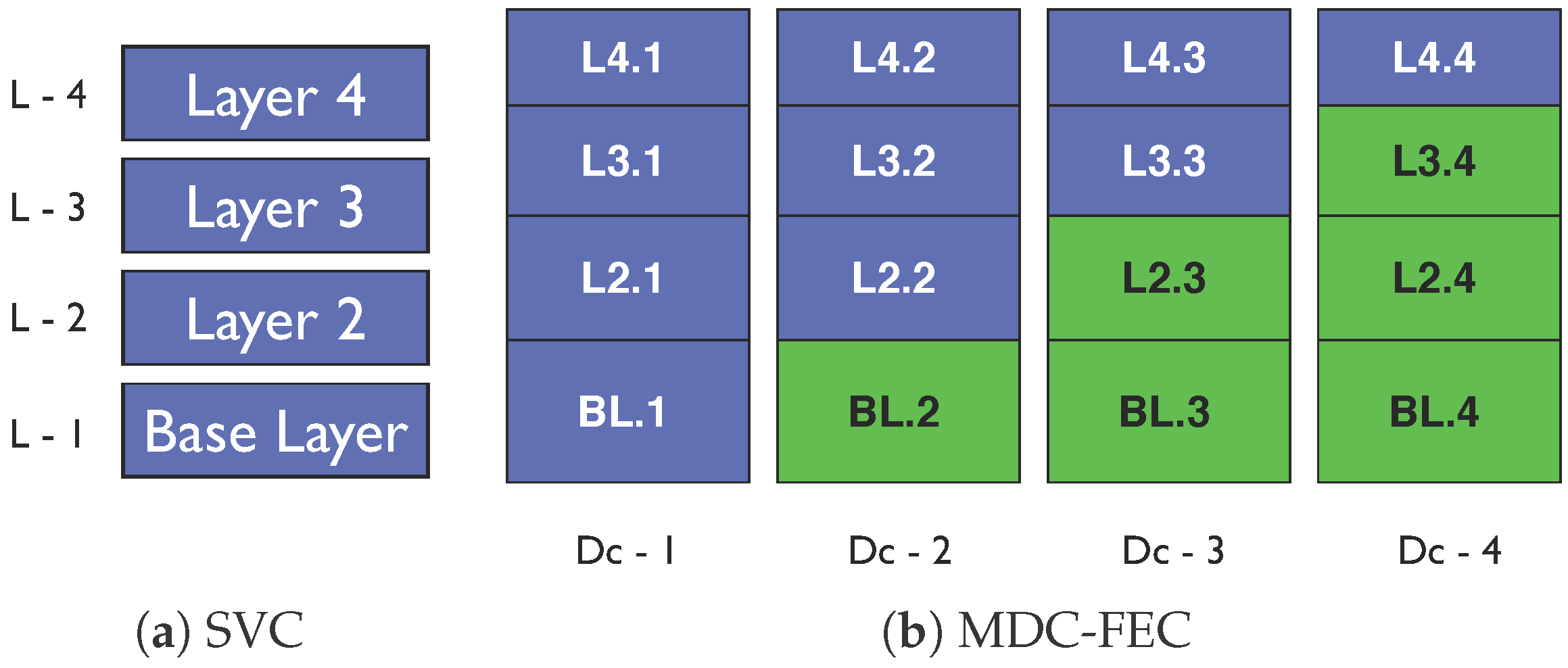 Information 09 00059 g001 550