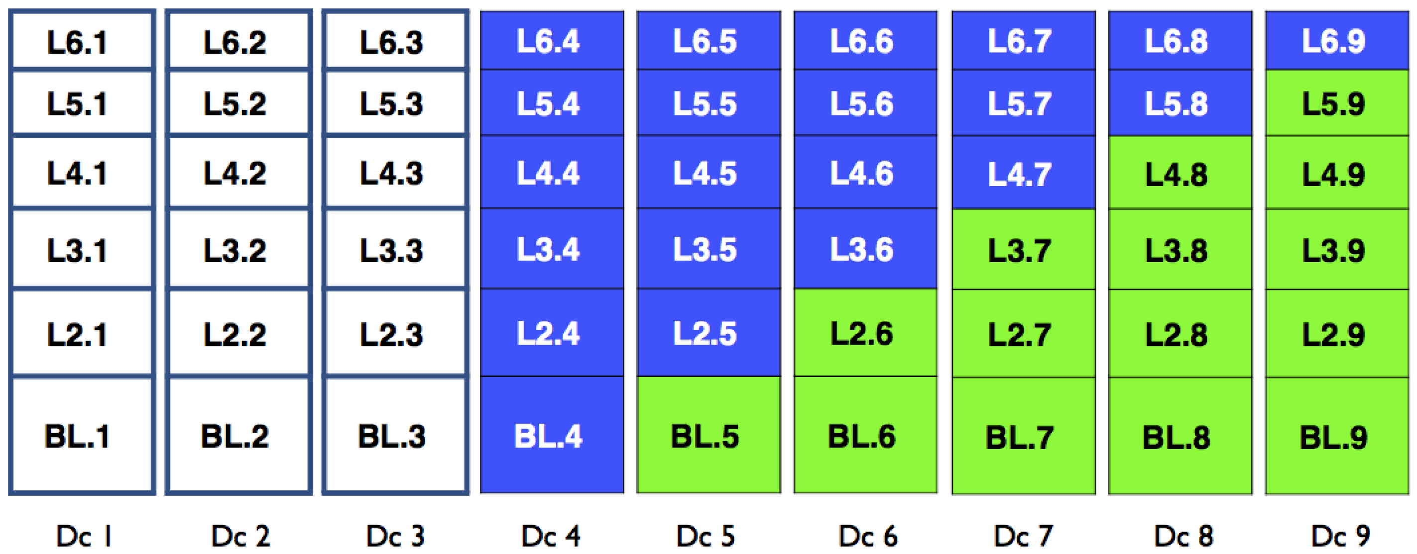 Information 09 00059 g005 550