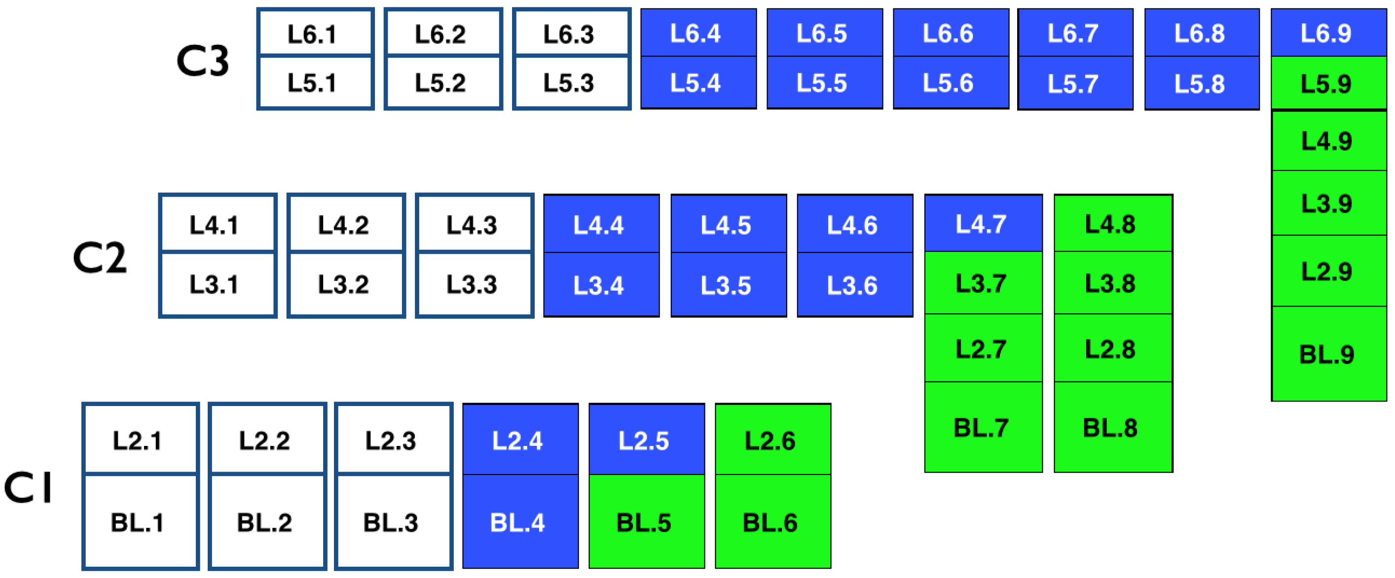 Information 09 00059 g007 550