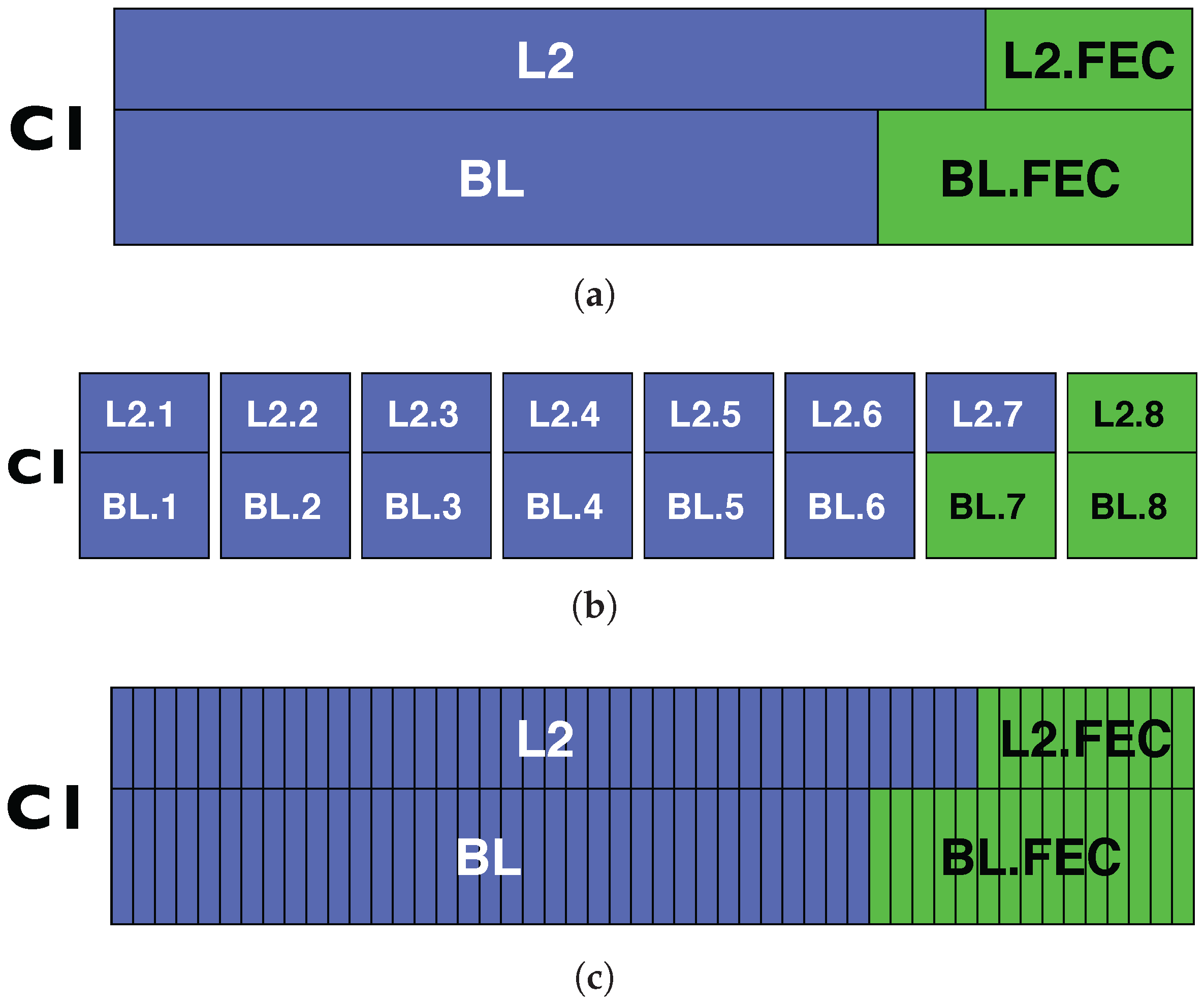Information 09 00059 g008 550