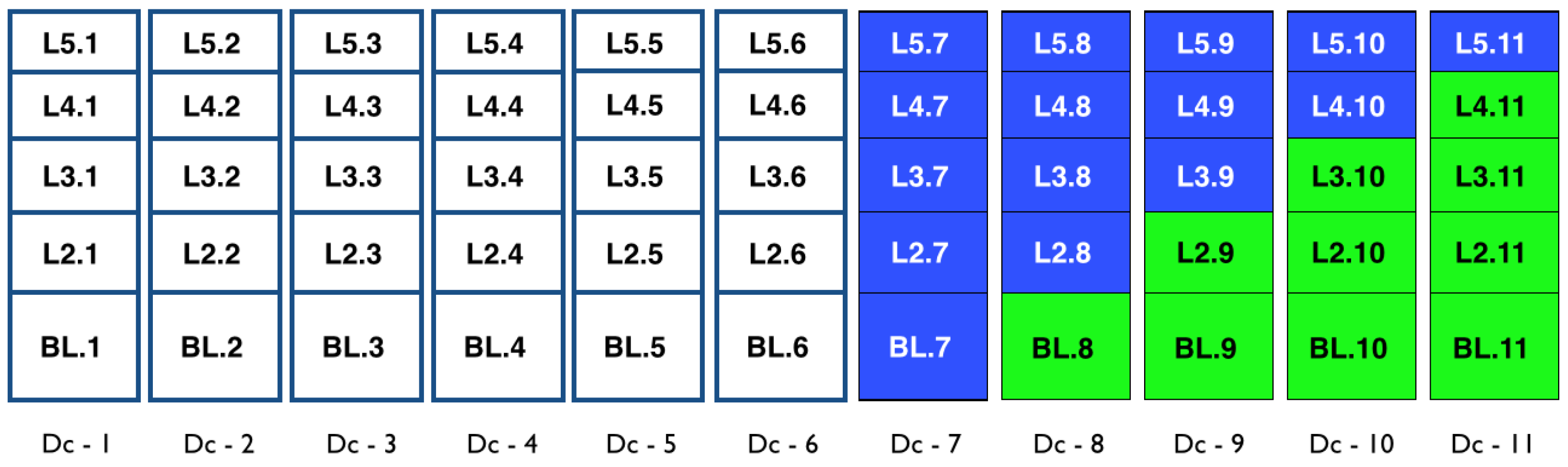 Information 09 00059 g009 550