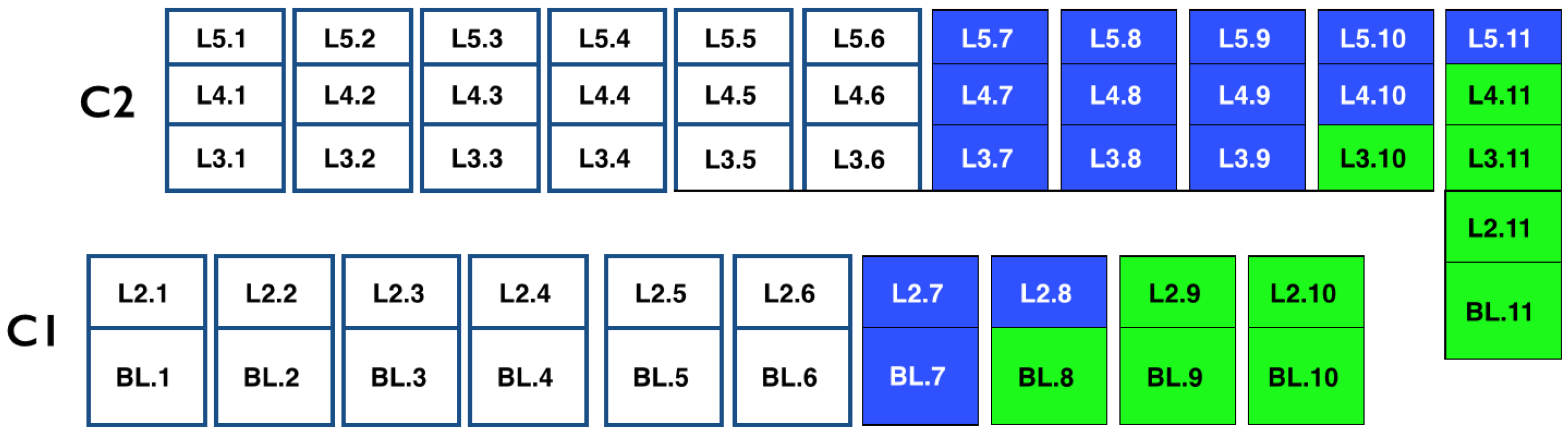 Information 09 00059 g010 550