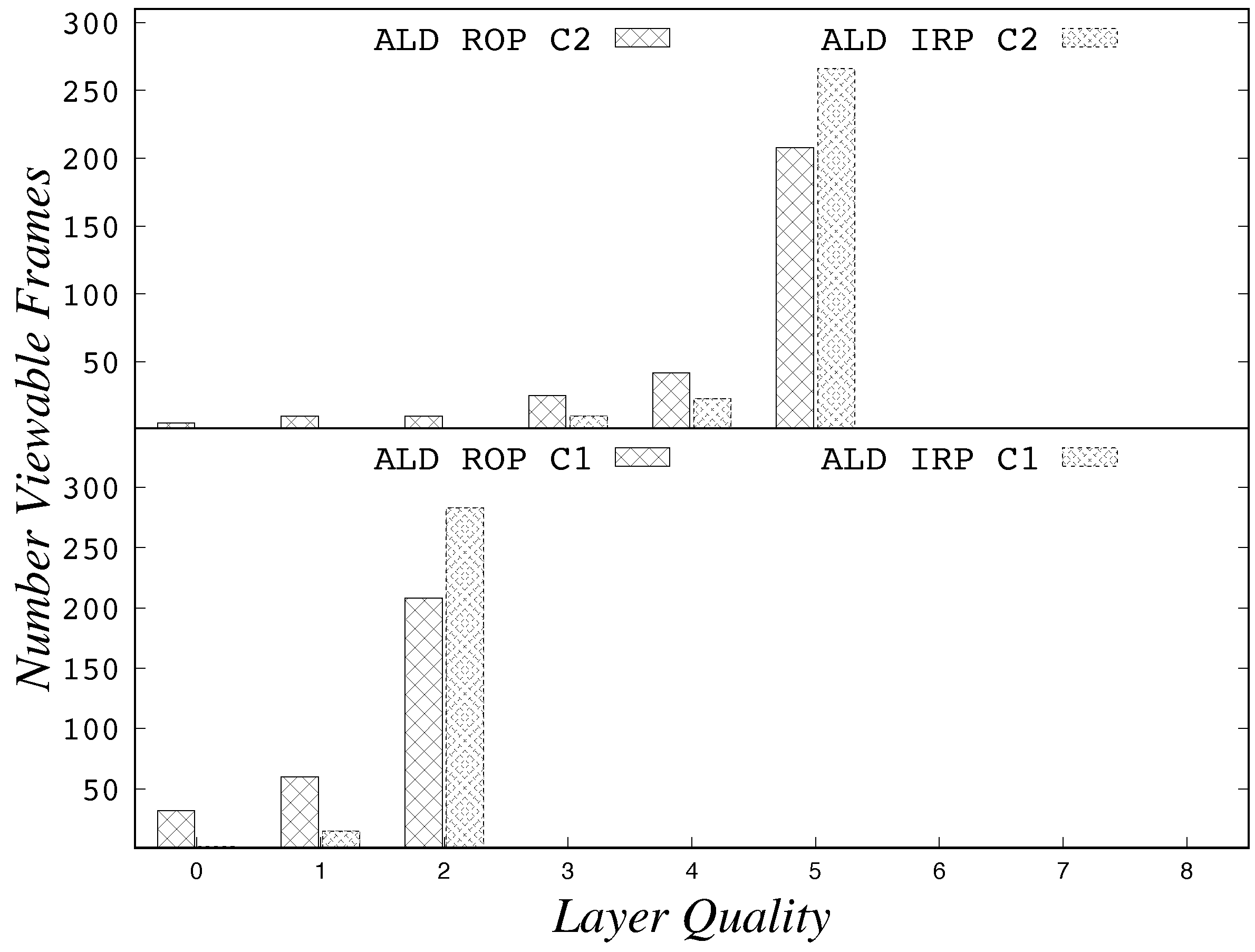 Information 09 00059 g011 550