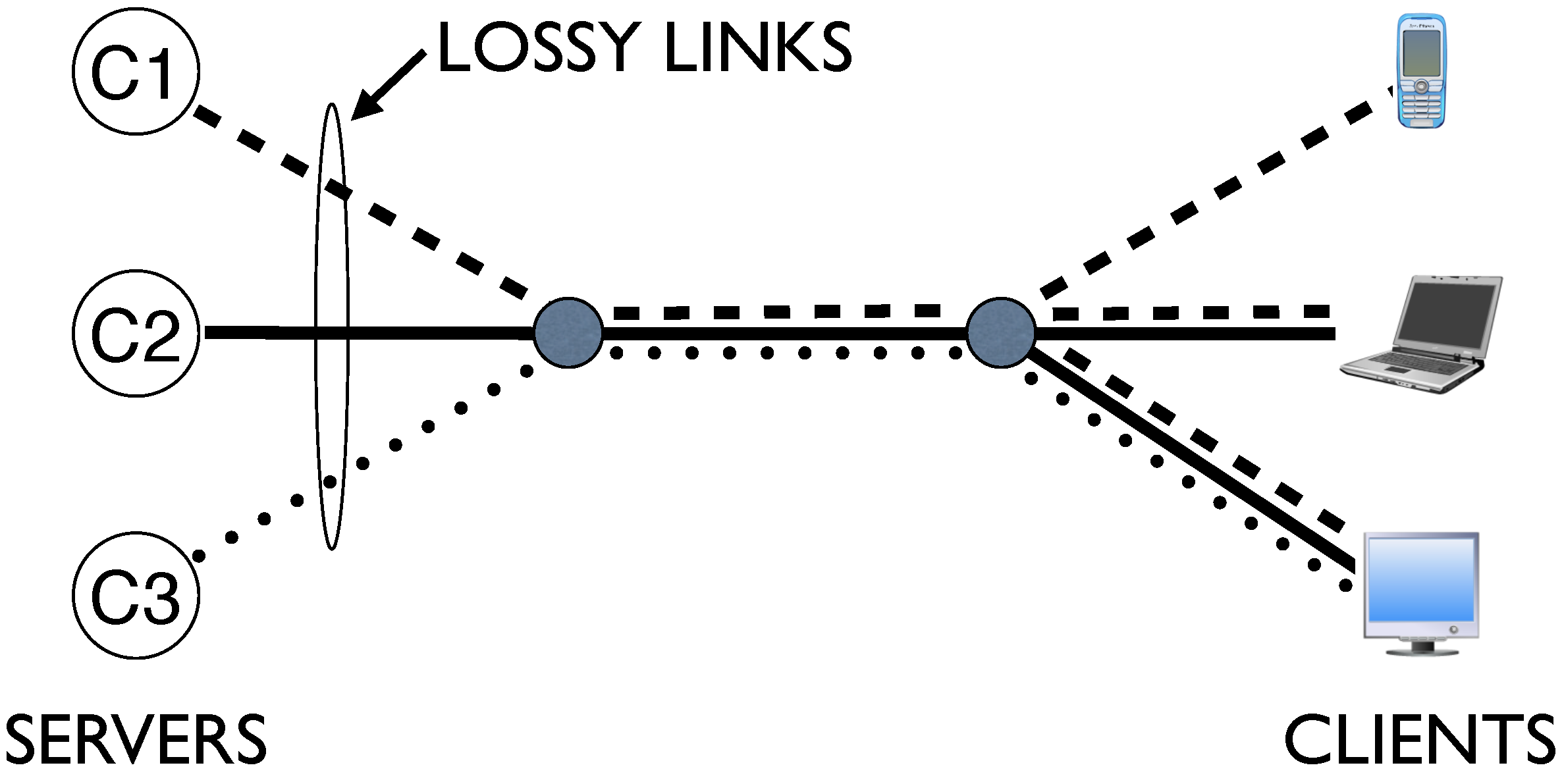 Information 09 00059 g012 550