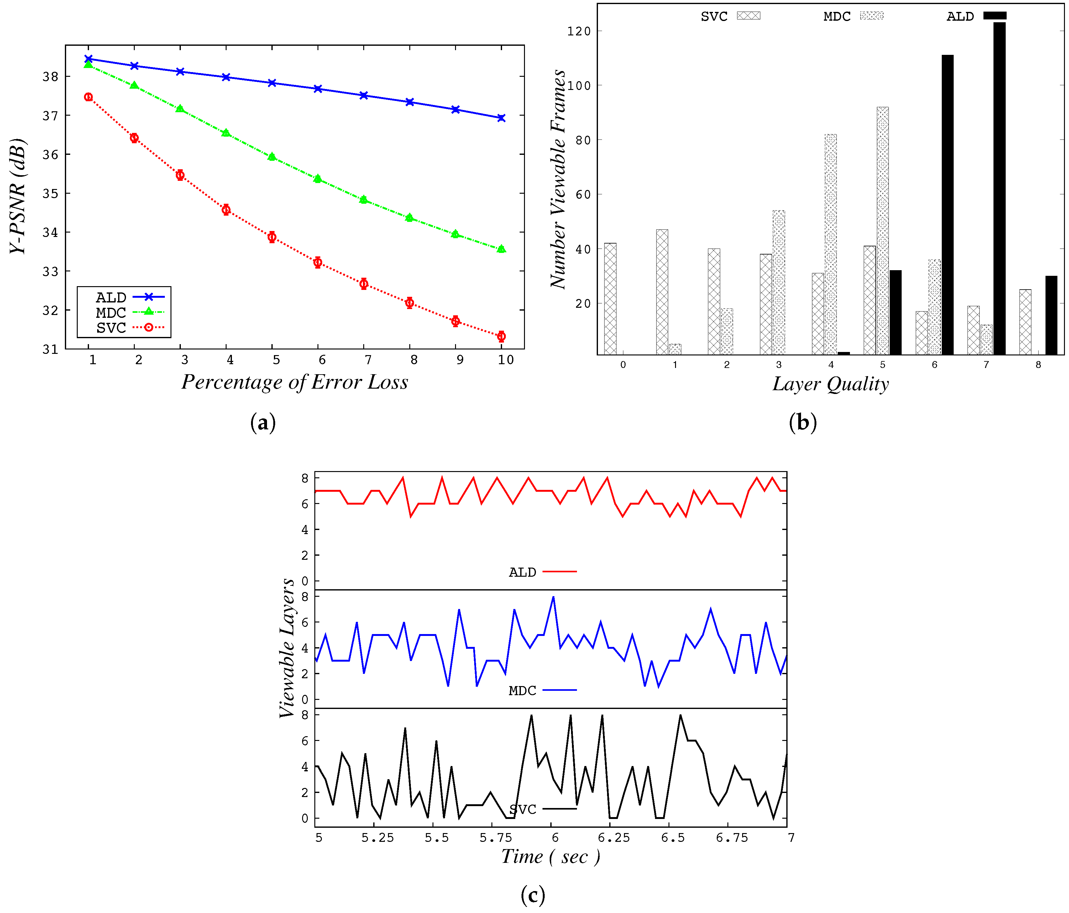 Information 09 00059 g013 550