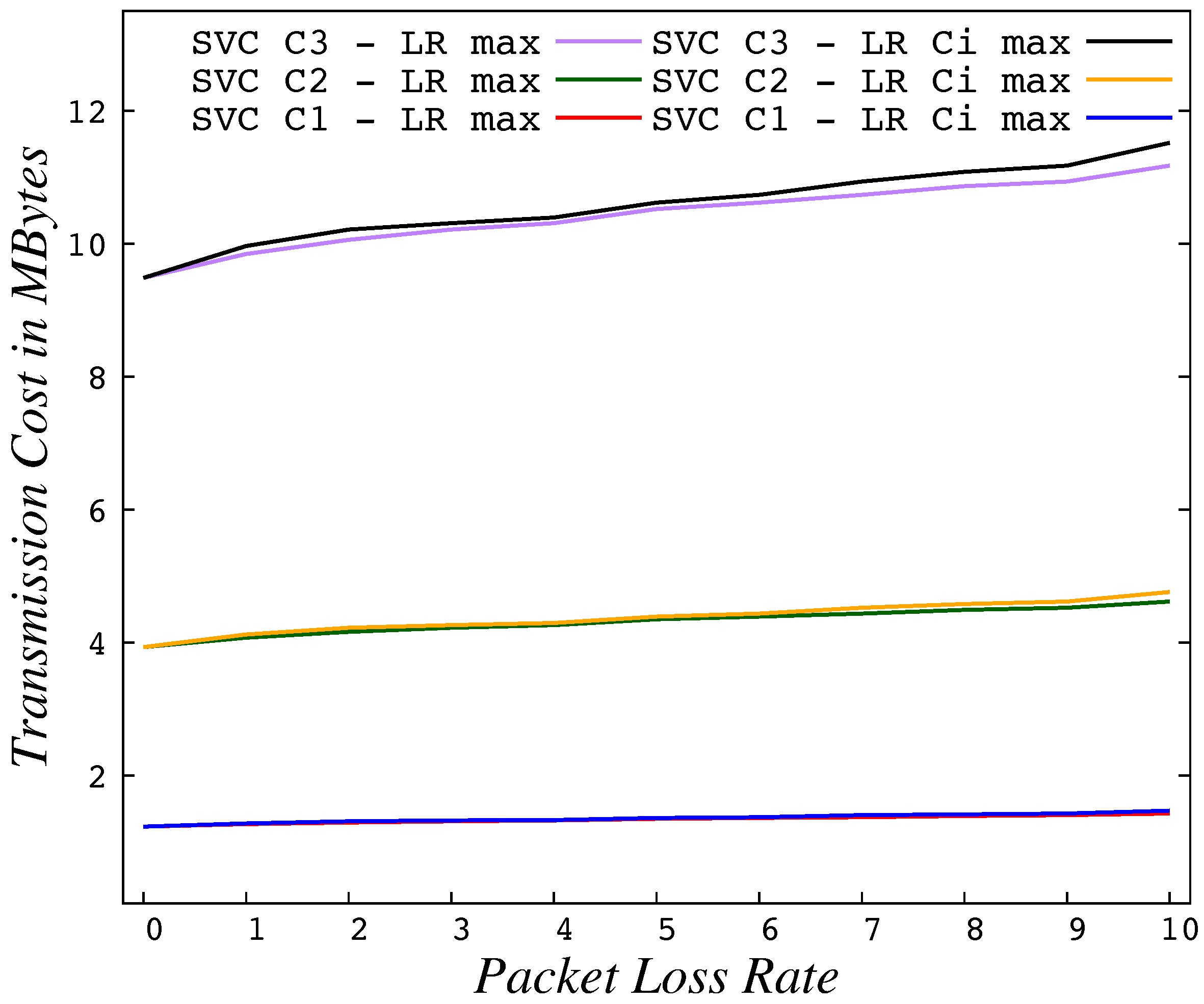 Information 09 00059 g0a1 550