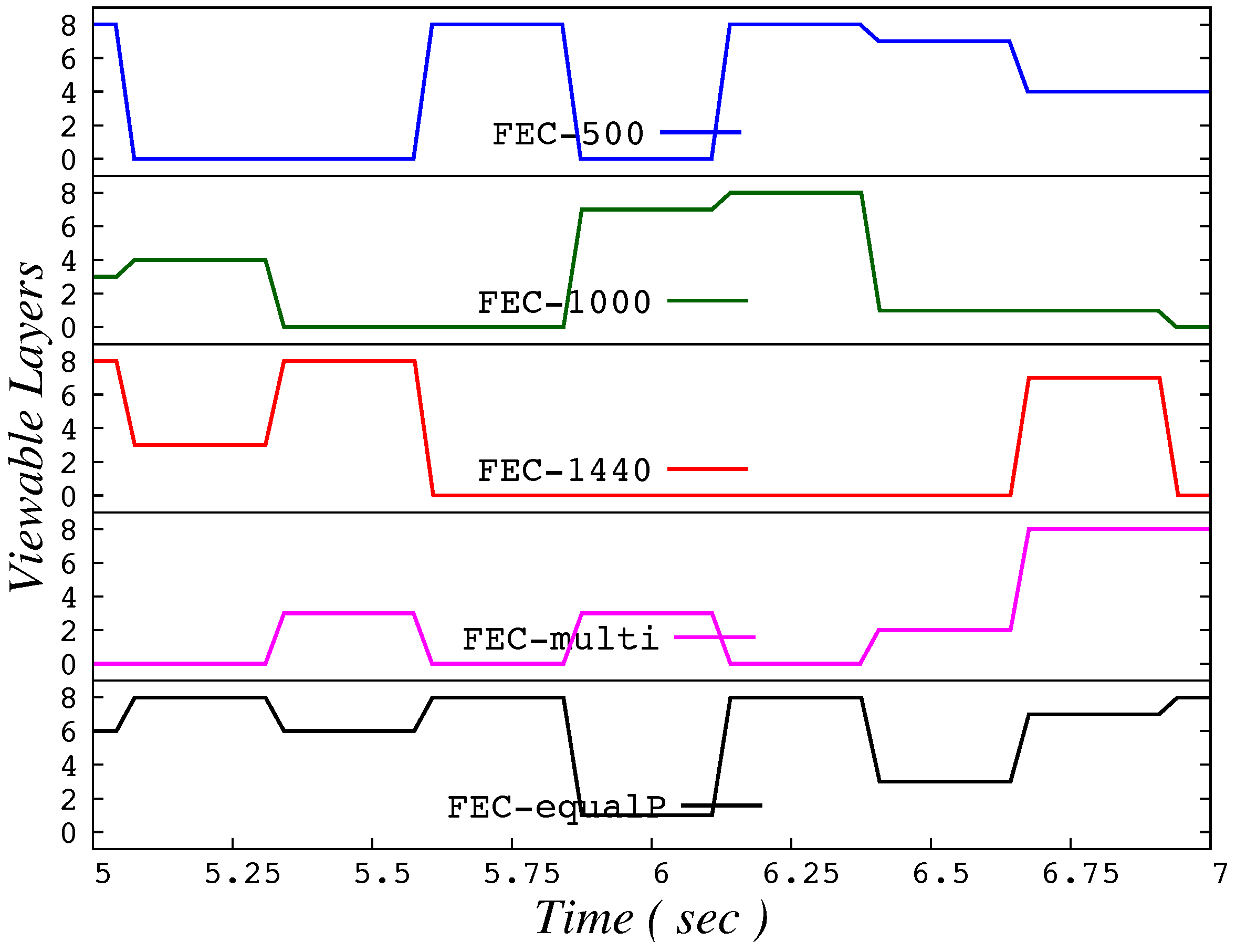 Information 09 00059 g0a11 550