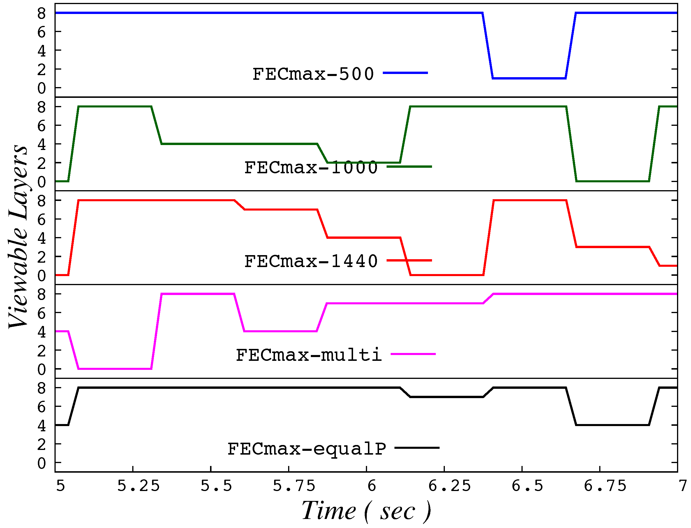 Information 09 00059 g0a12 550