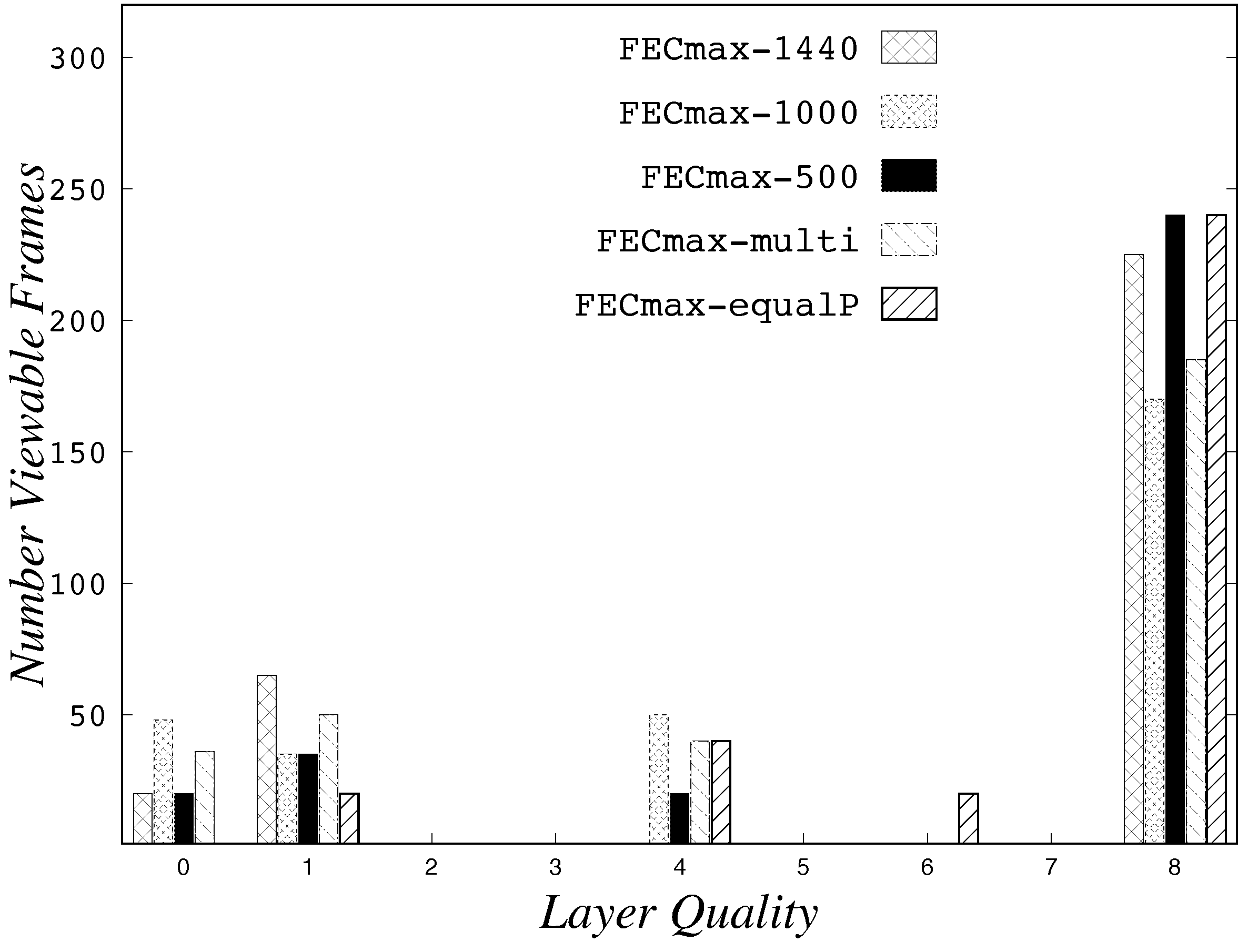 Information 09 00059 g0a17 550