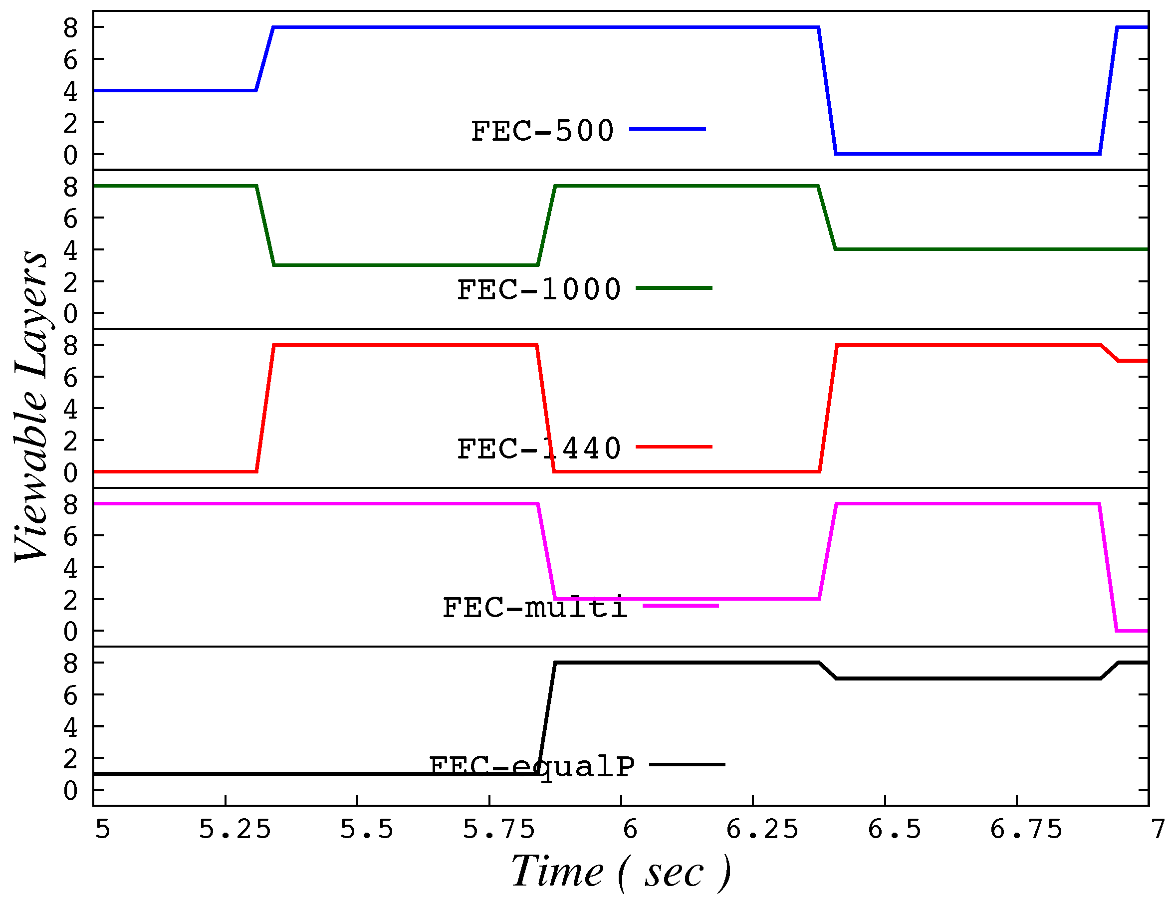 Information 09 00059 g0a18 550