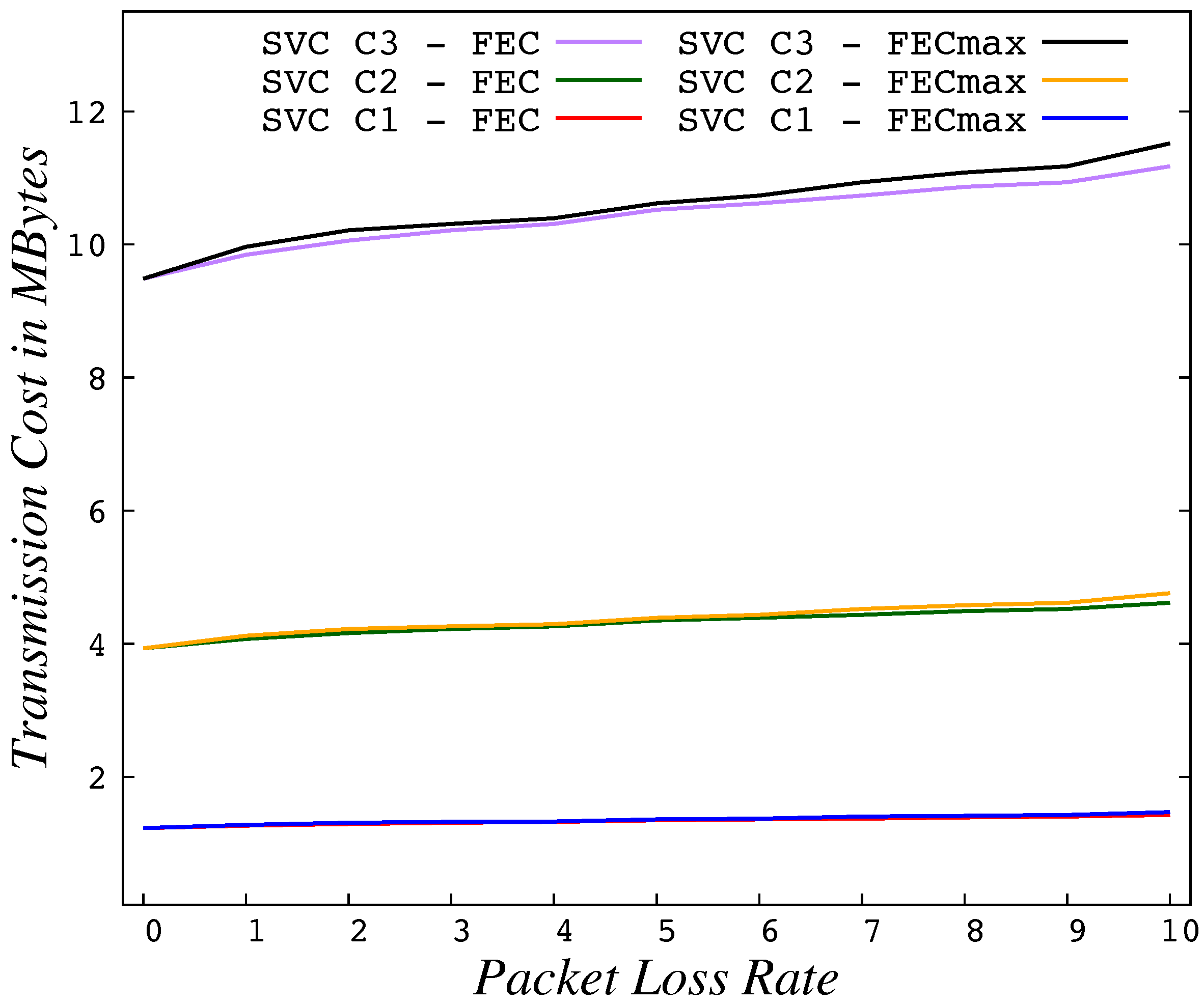 Information 09 00059 g0a2 550