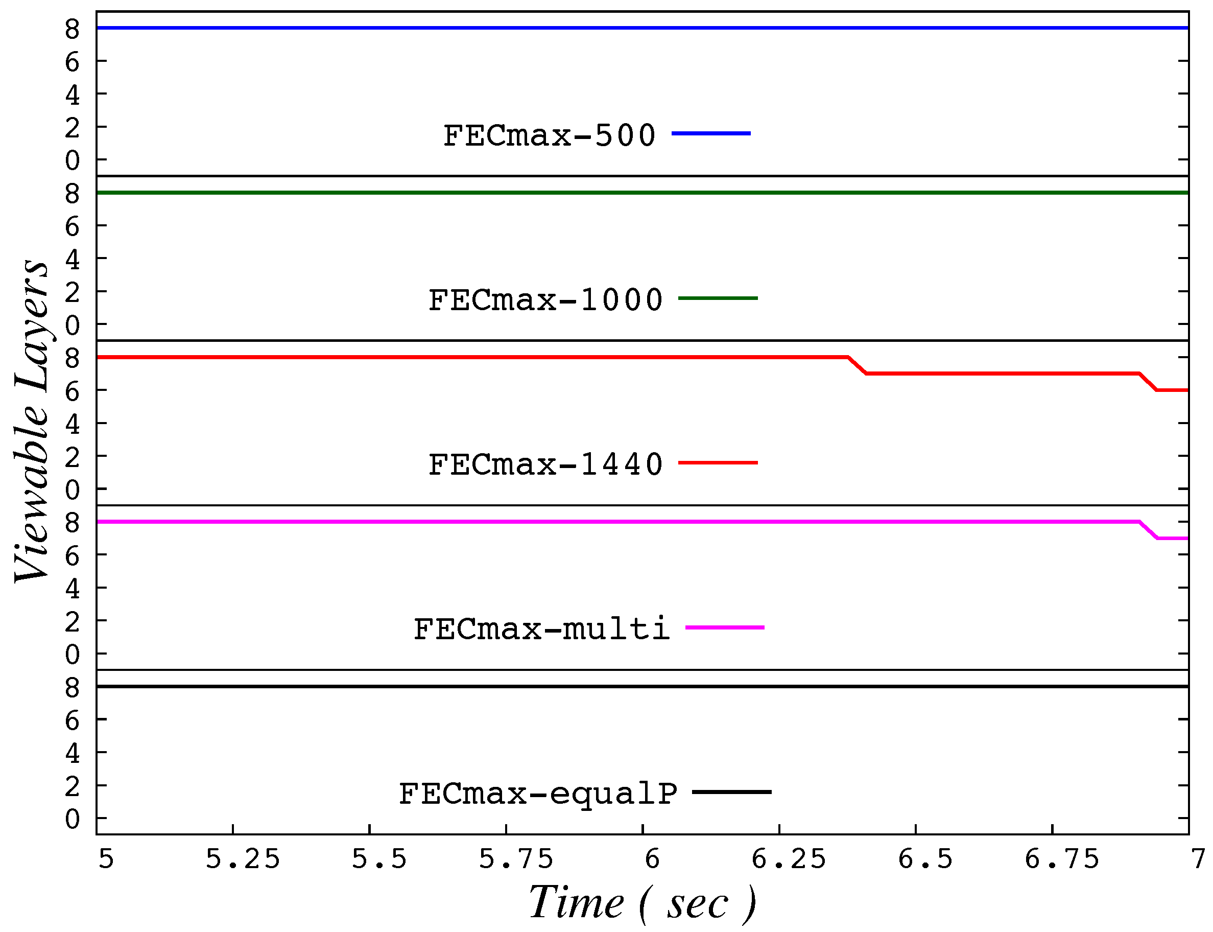 Information 09 00059 g0a22 550