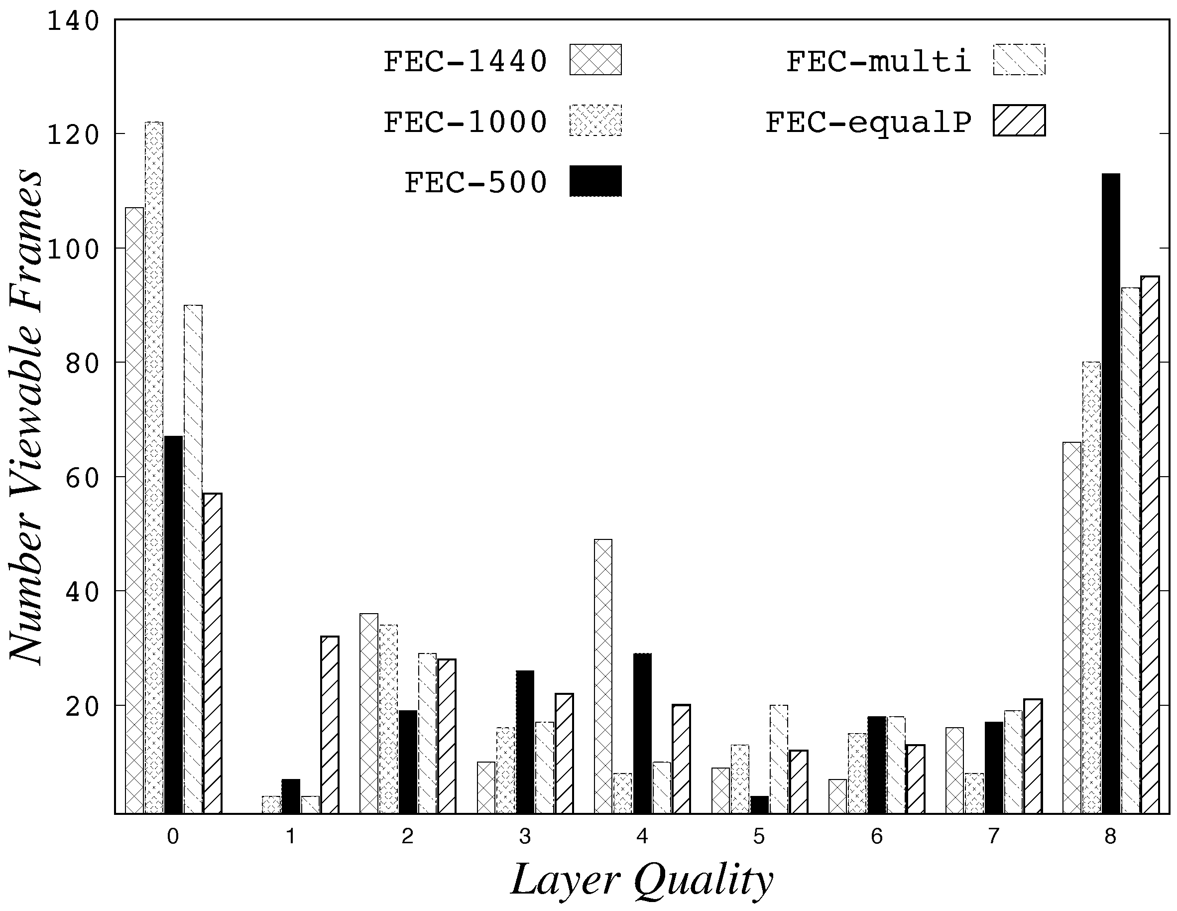 Information 09 00059 g0a3 550