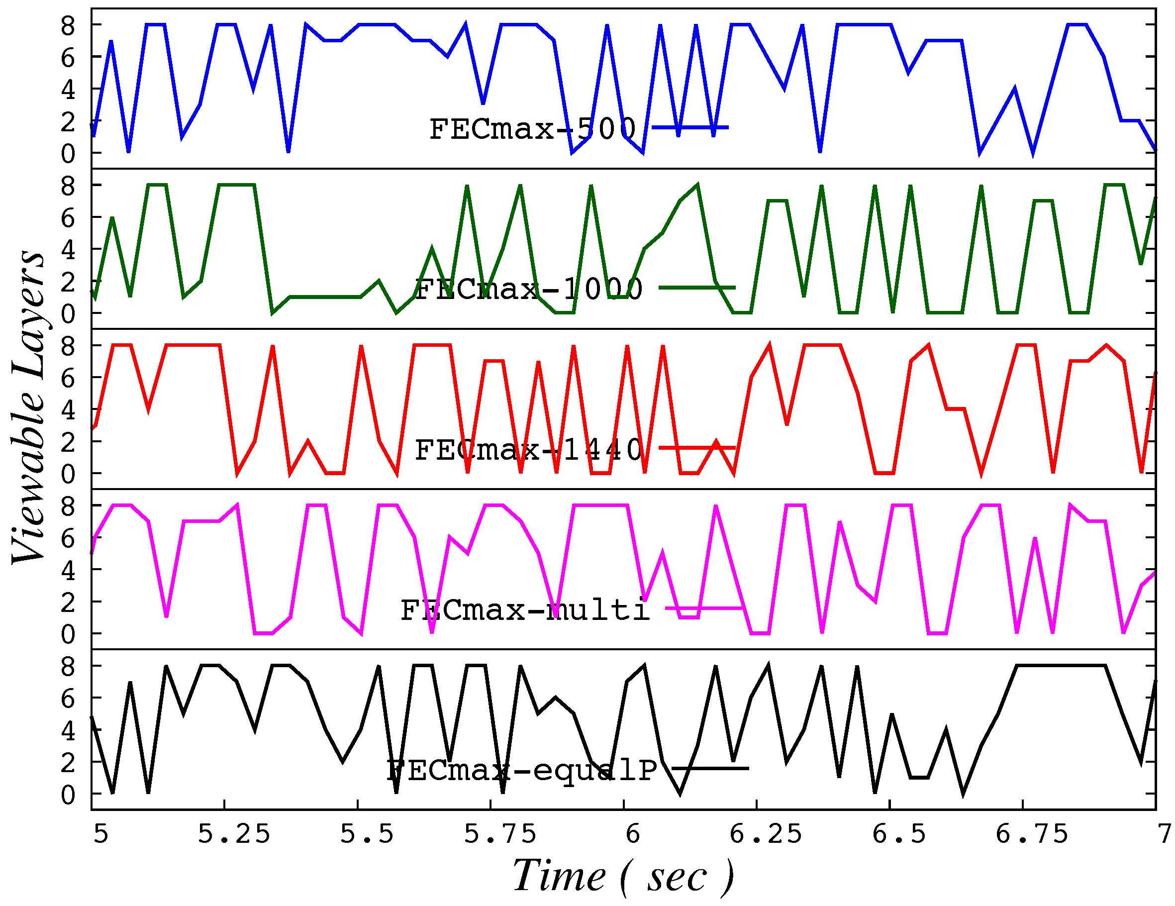 Information 09 00059 g0a6 550