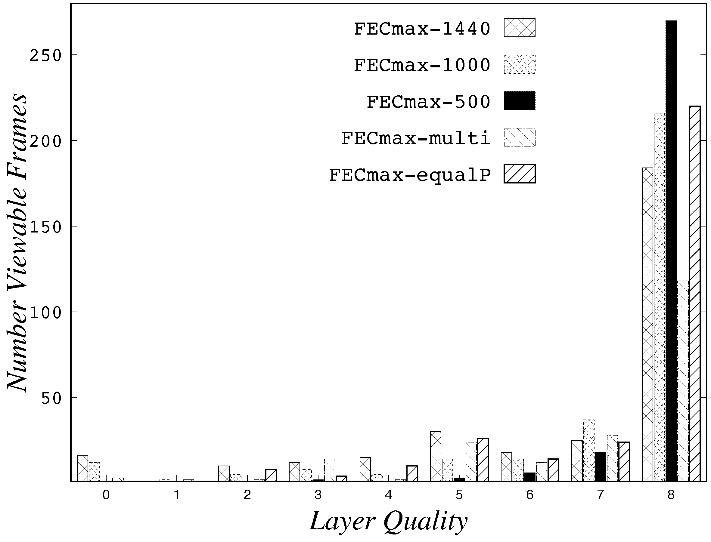 Information 09 00059 g0a8 550