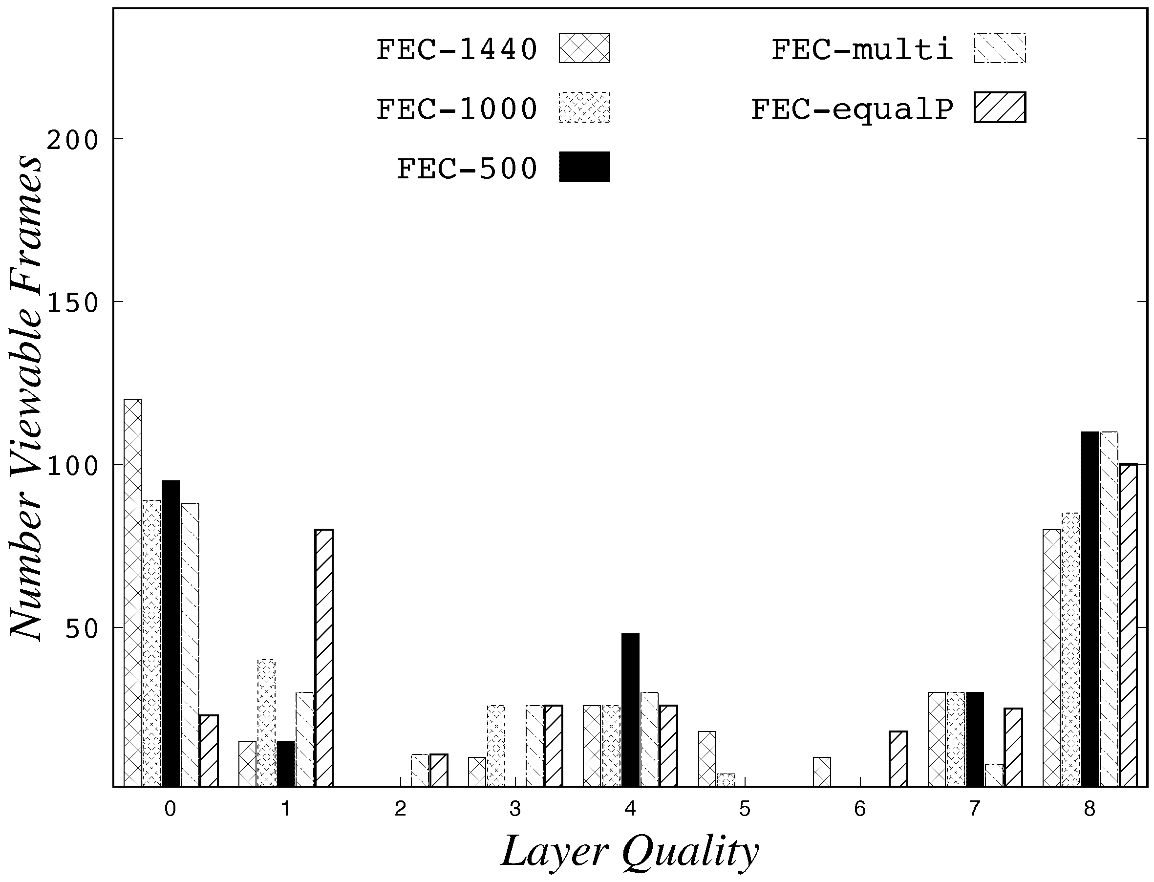 Information 09 00059 g0a9 550