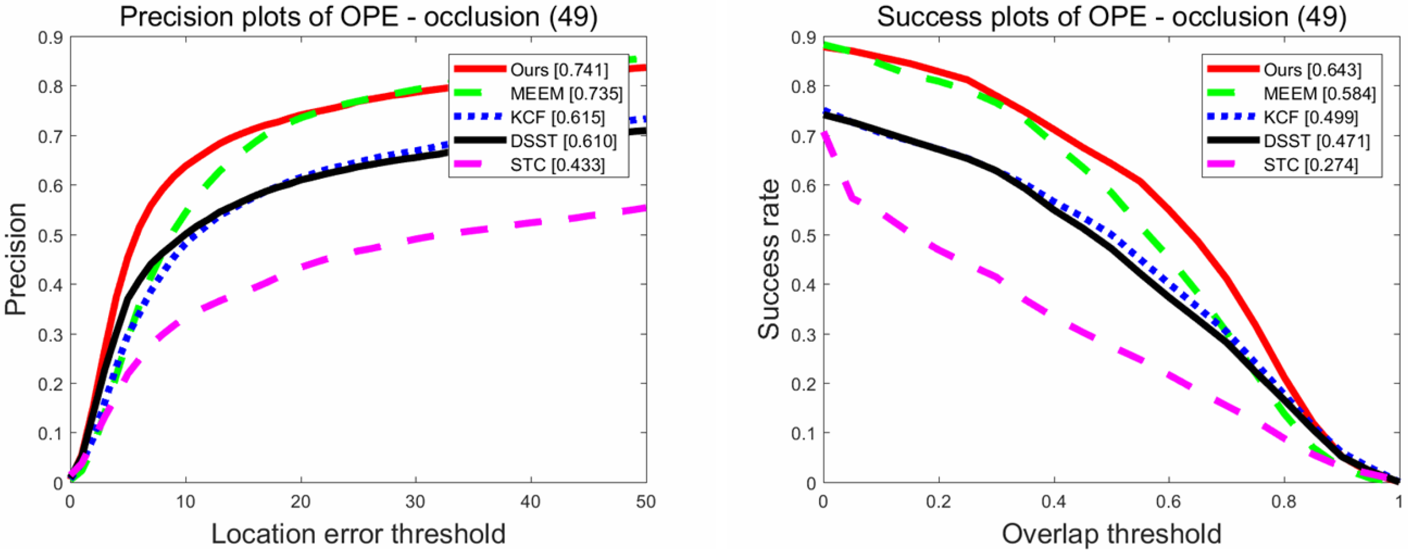 Information 09 00061 g005 Information 09 00061 g005