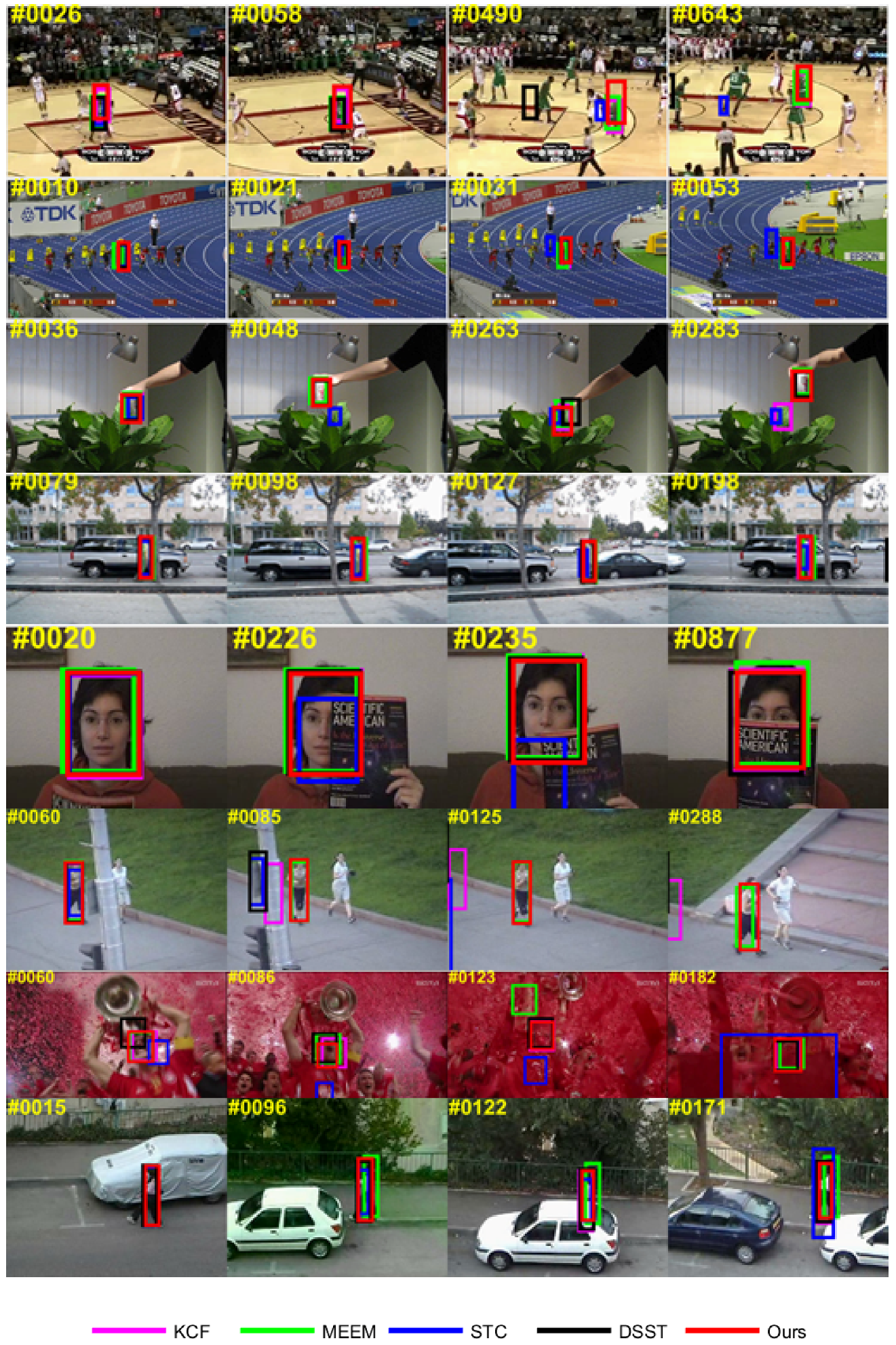 Information 09 00061 g006 Information 09 00061 g006