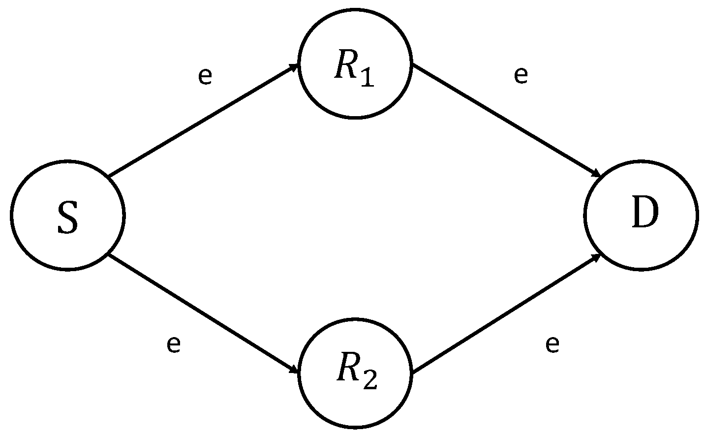 Information 09 00062 g001