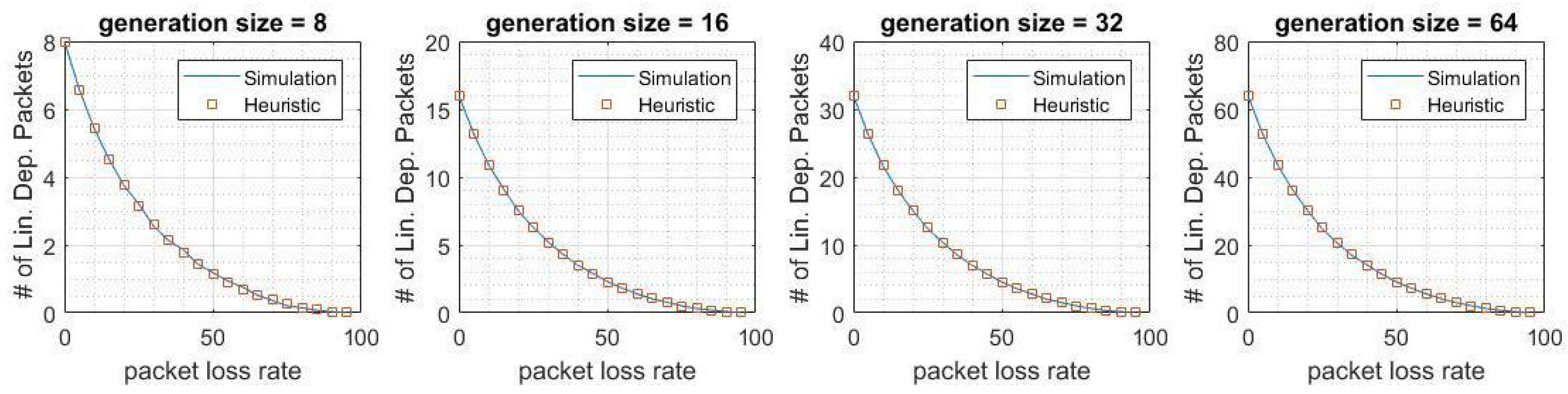 Information 09 00062 g008