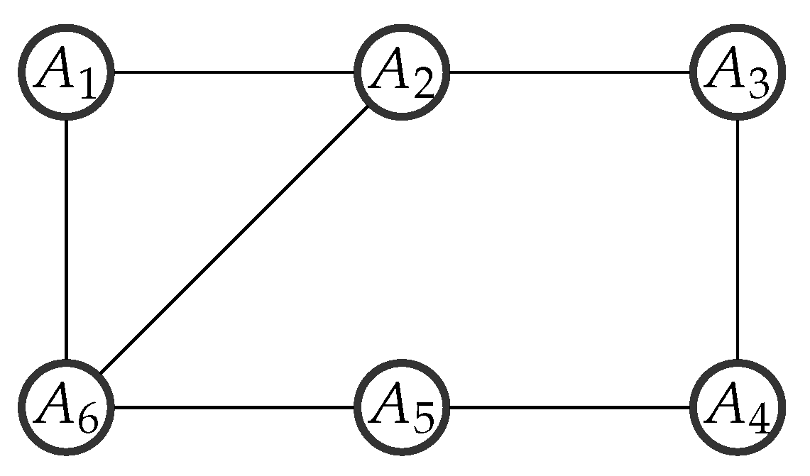 Information 09 00064 g001 550