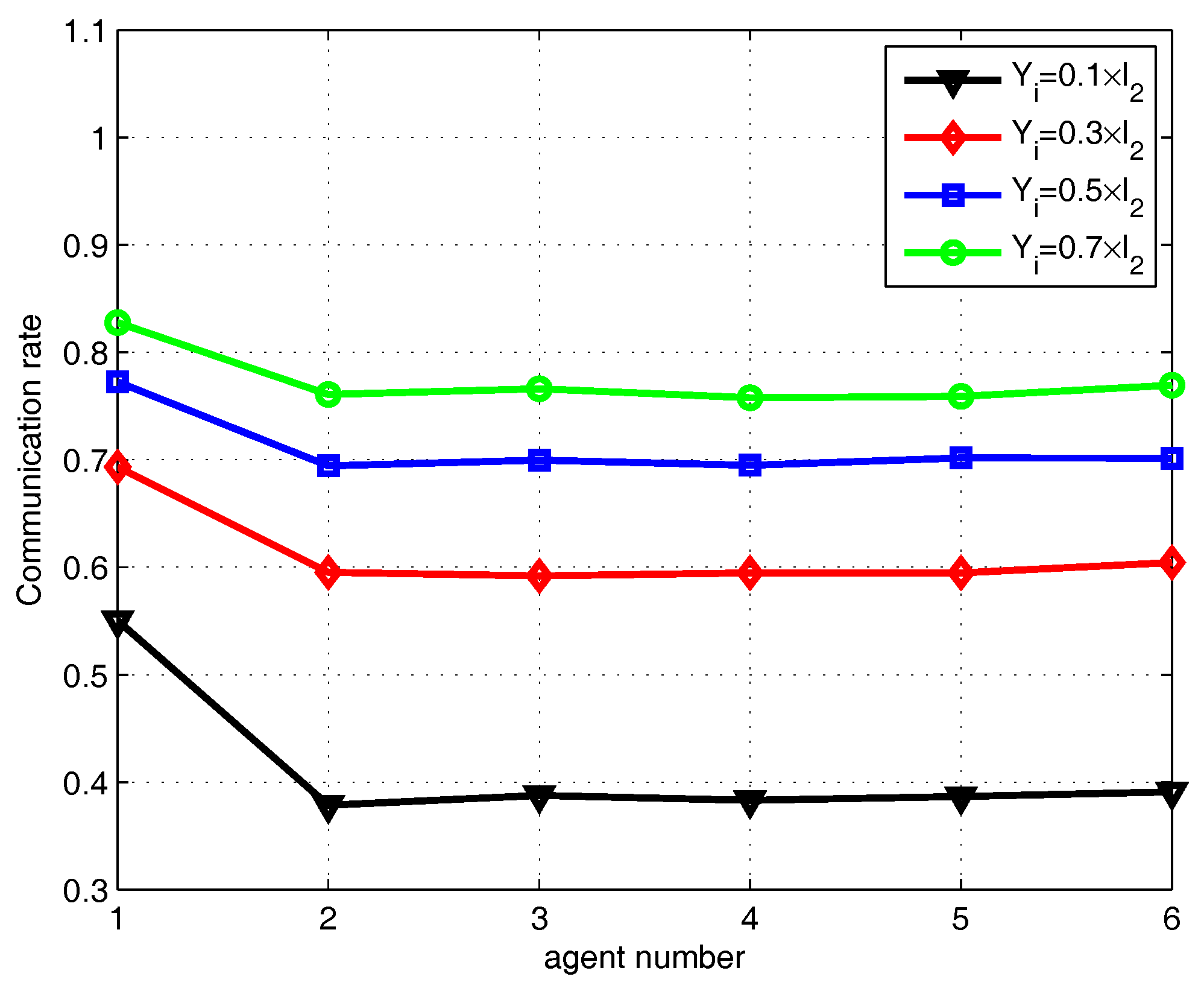 Information 09 00064 g008 550