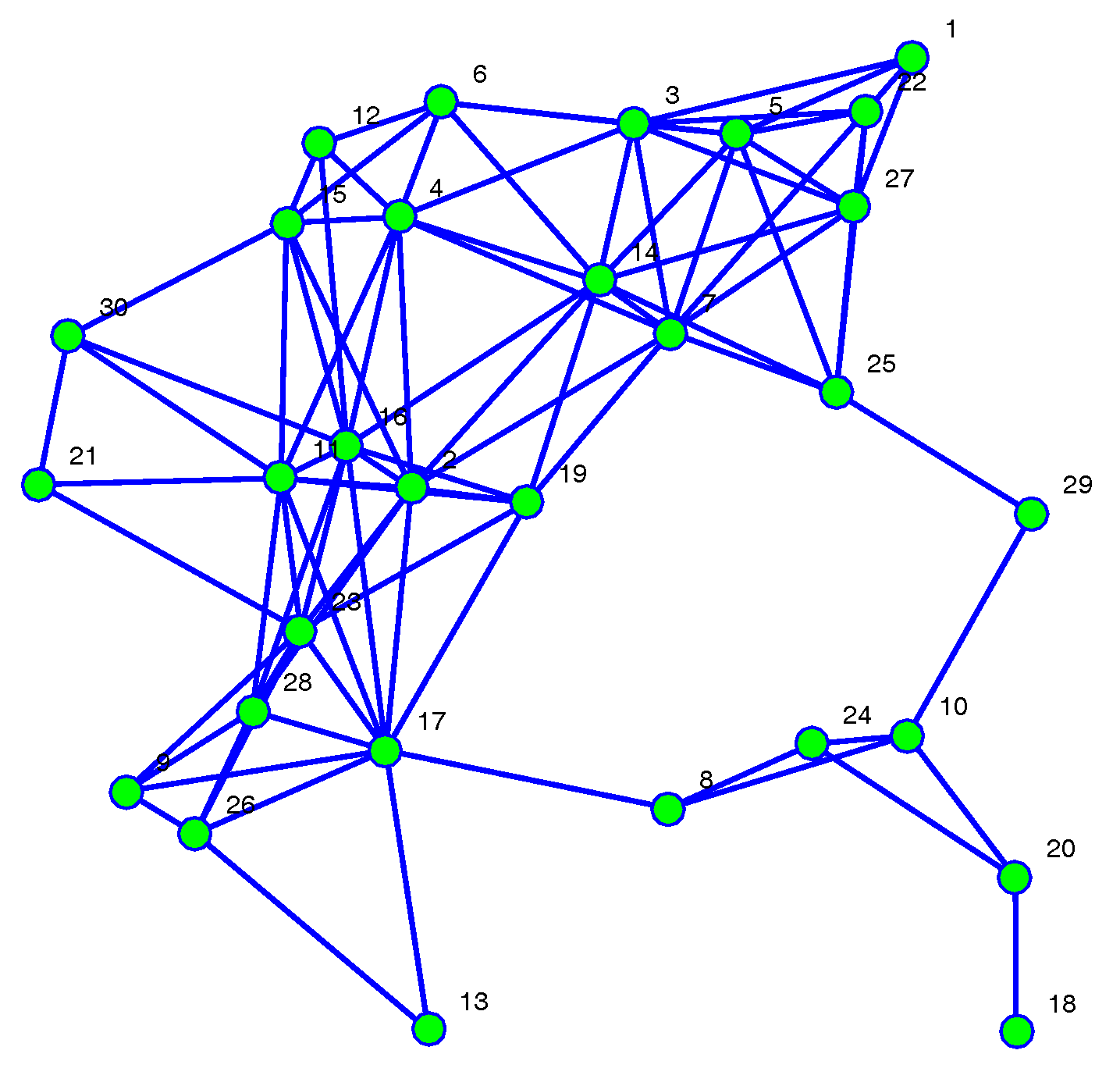 Information 09 00064 g009 550