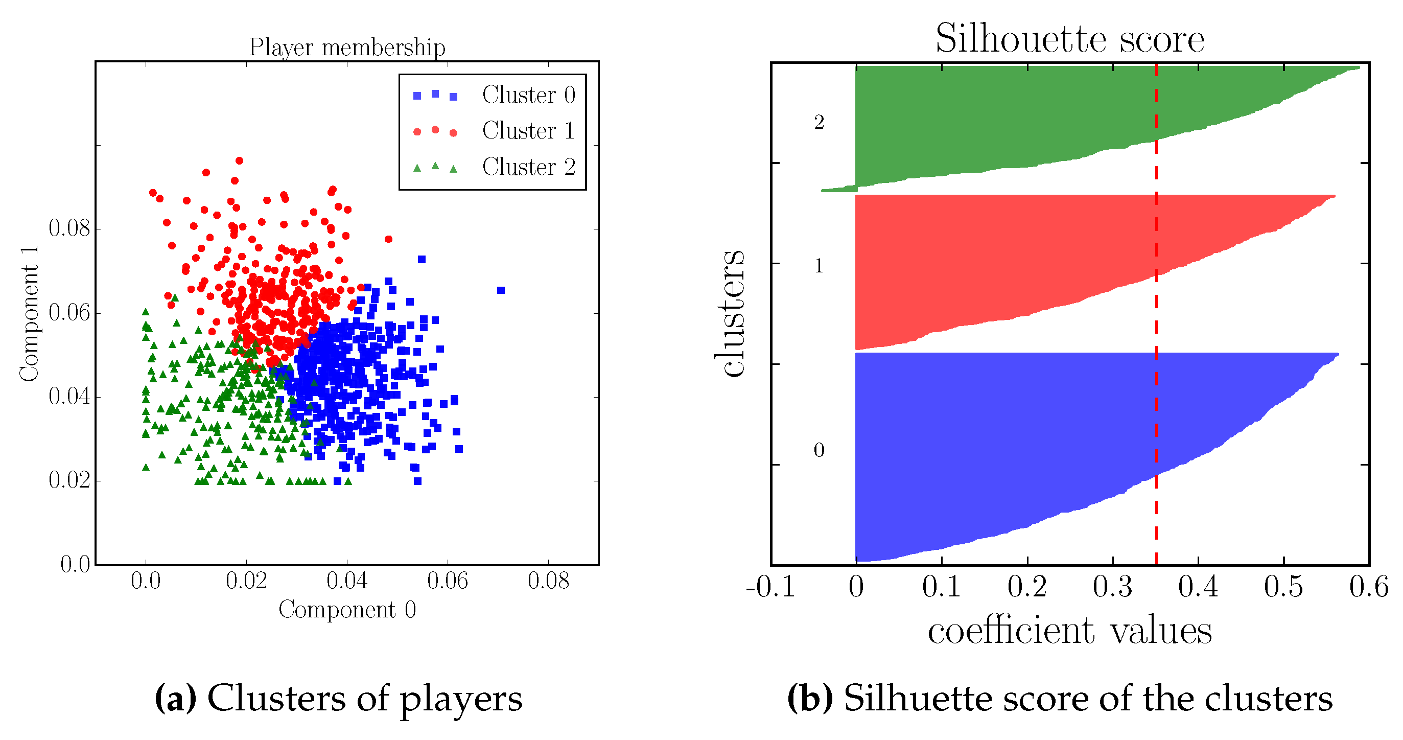 Information 09 00066 g003