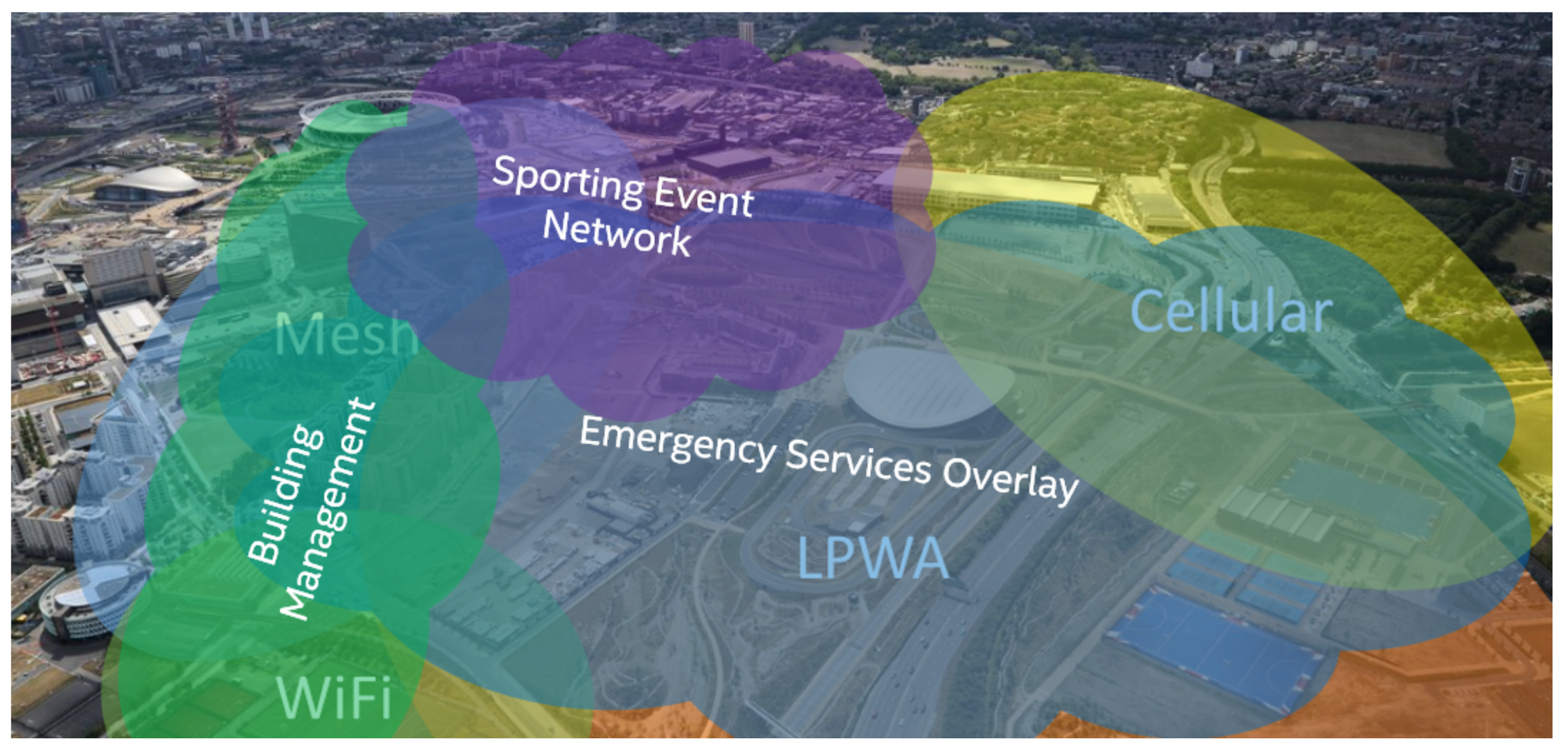 Information 09 00070 g002