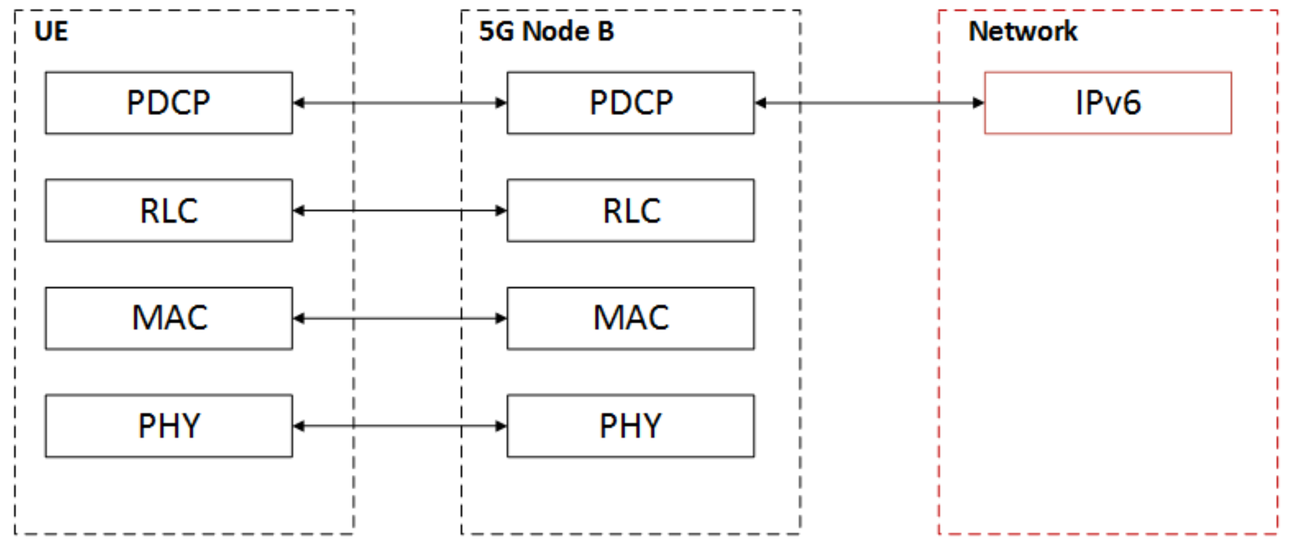 Information 09 00070 g004